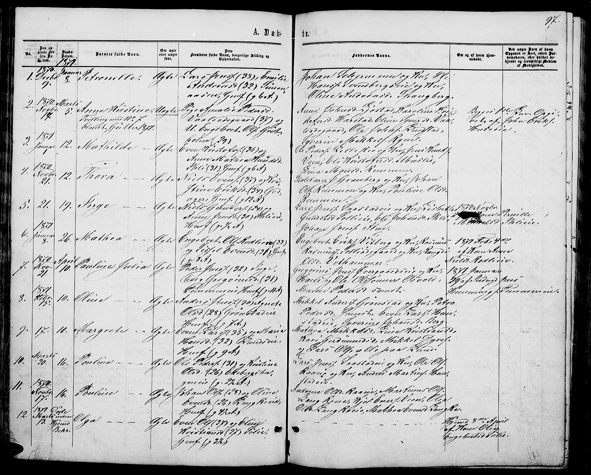 Stange prestekontor, SAH/PREST-002/L/L0006: Parish register (copy) no. 6, 1864-1882, p. 97