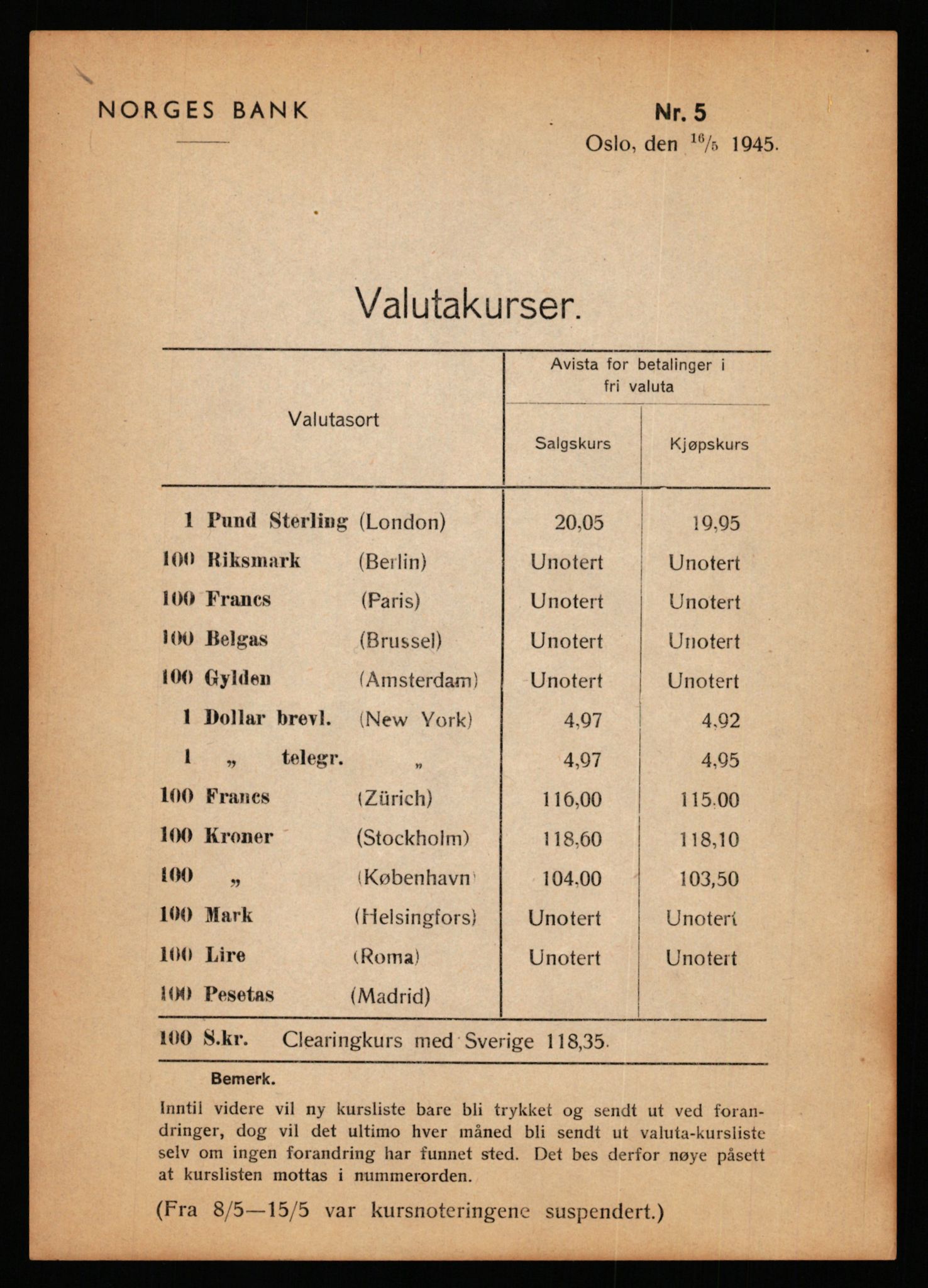 Norges Bank, Statistisk avdeling, RA/S-4063/D/L0171: Sakarkiv, 1925-1953, p. 3601