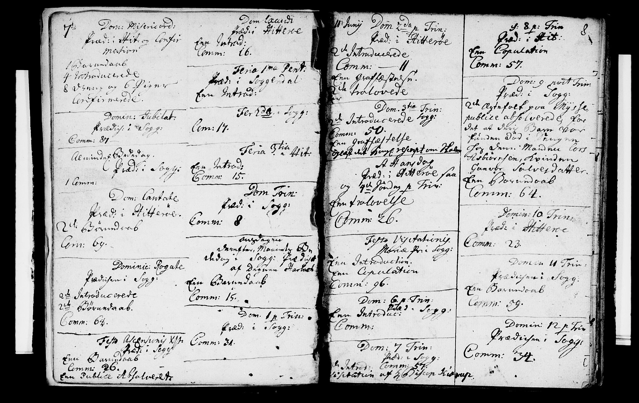 Sokndal sokneprestkontor, AV/SAST-A-101808: Parish register (official) no. A 2, 1740-1743, p. 7-8