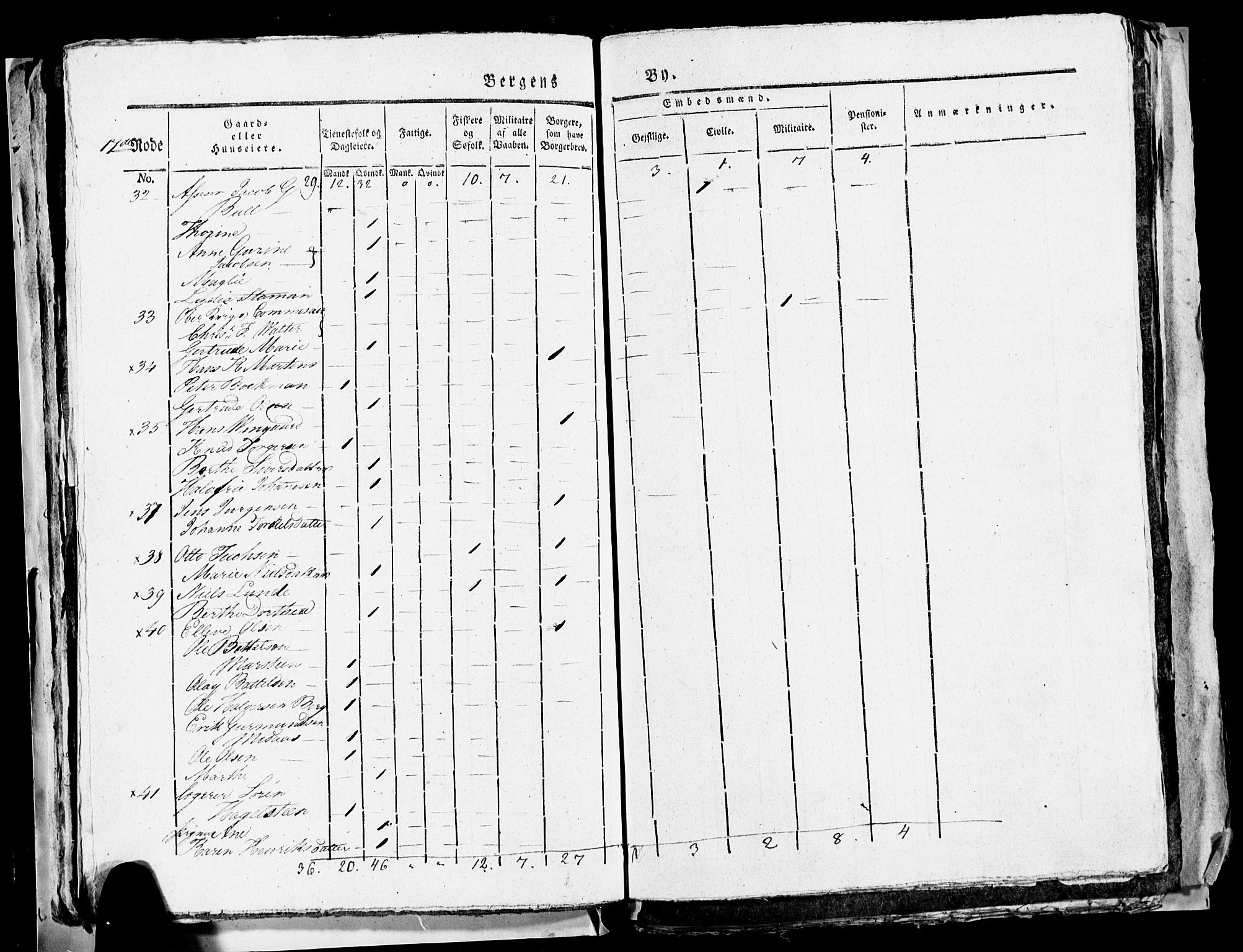 SAB, 1815 Census for Bergen, 1815, p. 711