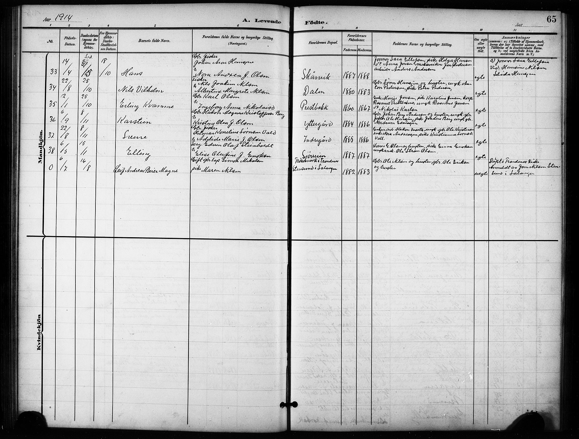 Salangen sokneprestembete, AV/SATØ-S-1324/H/Hb/L0004klokker: Parish register (copy) no. 4, 1900-1924, p. 65