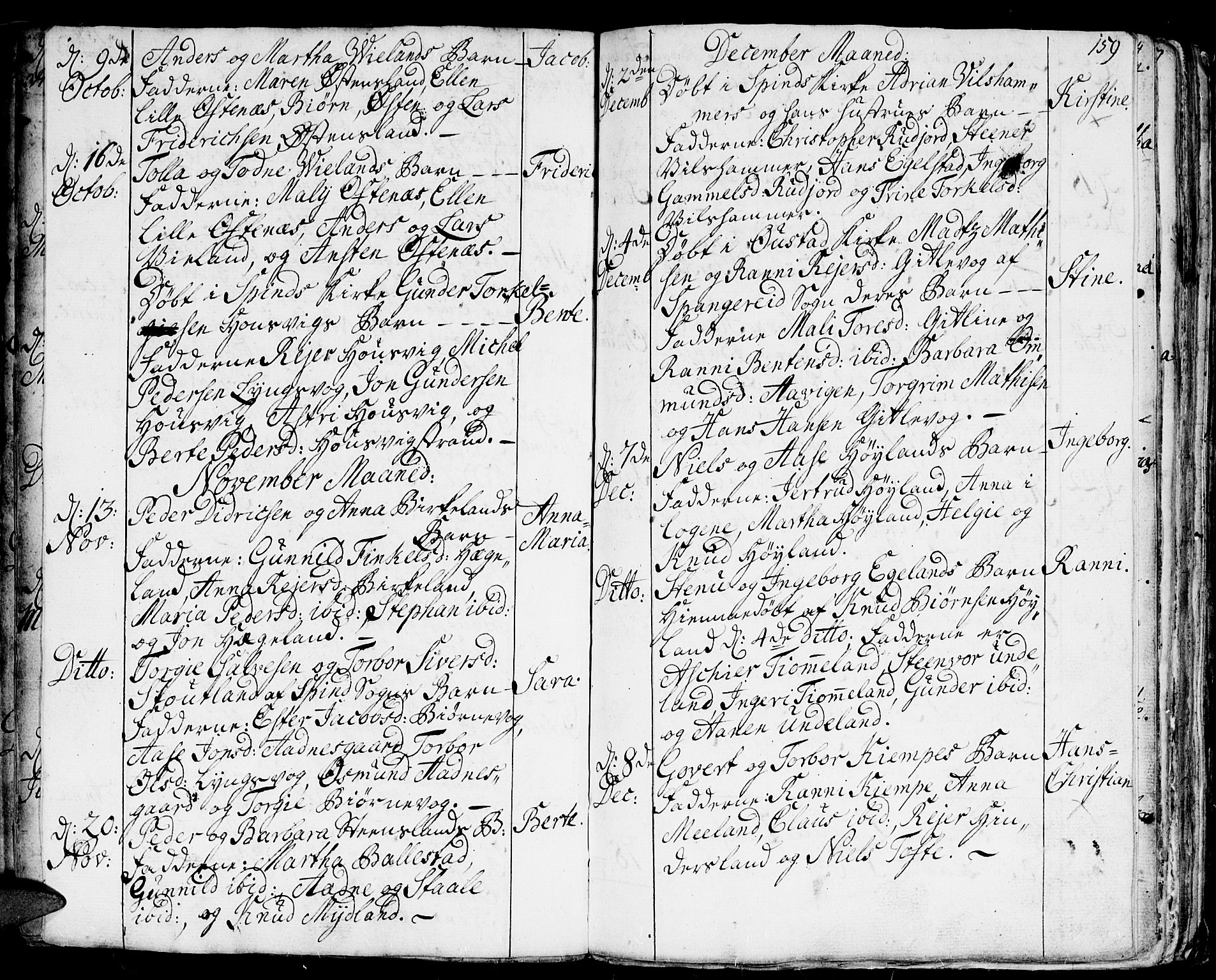 Lyngdal sokneprestkontor, SAK/1111-0029/F/Fa/Fac/L0001: Parish register (official) no. A 1, 1727-1779, p. 159