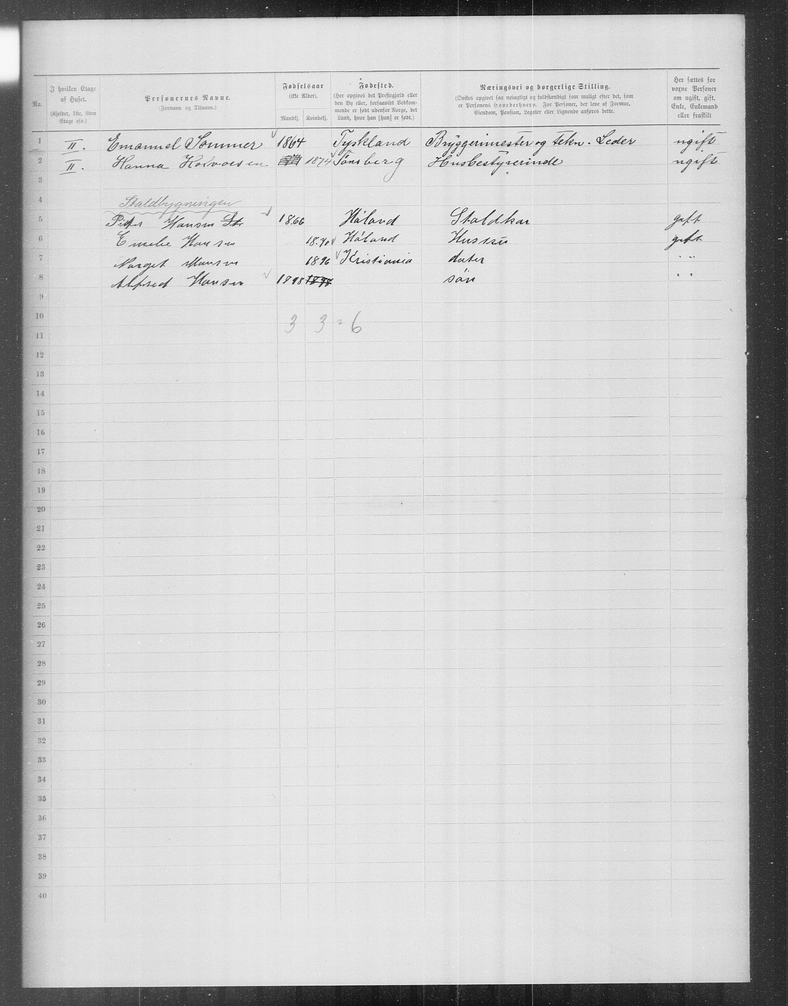 OBA, Municipal Census 1899 for Kristiania, 1899, p. 14248