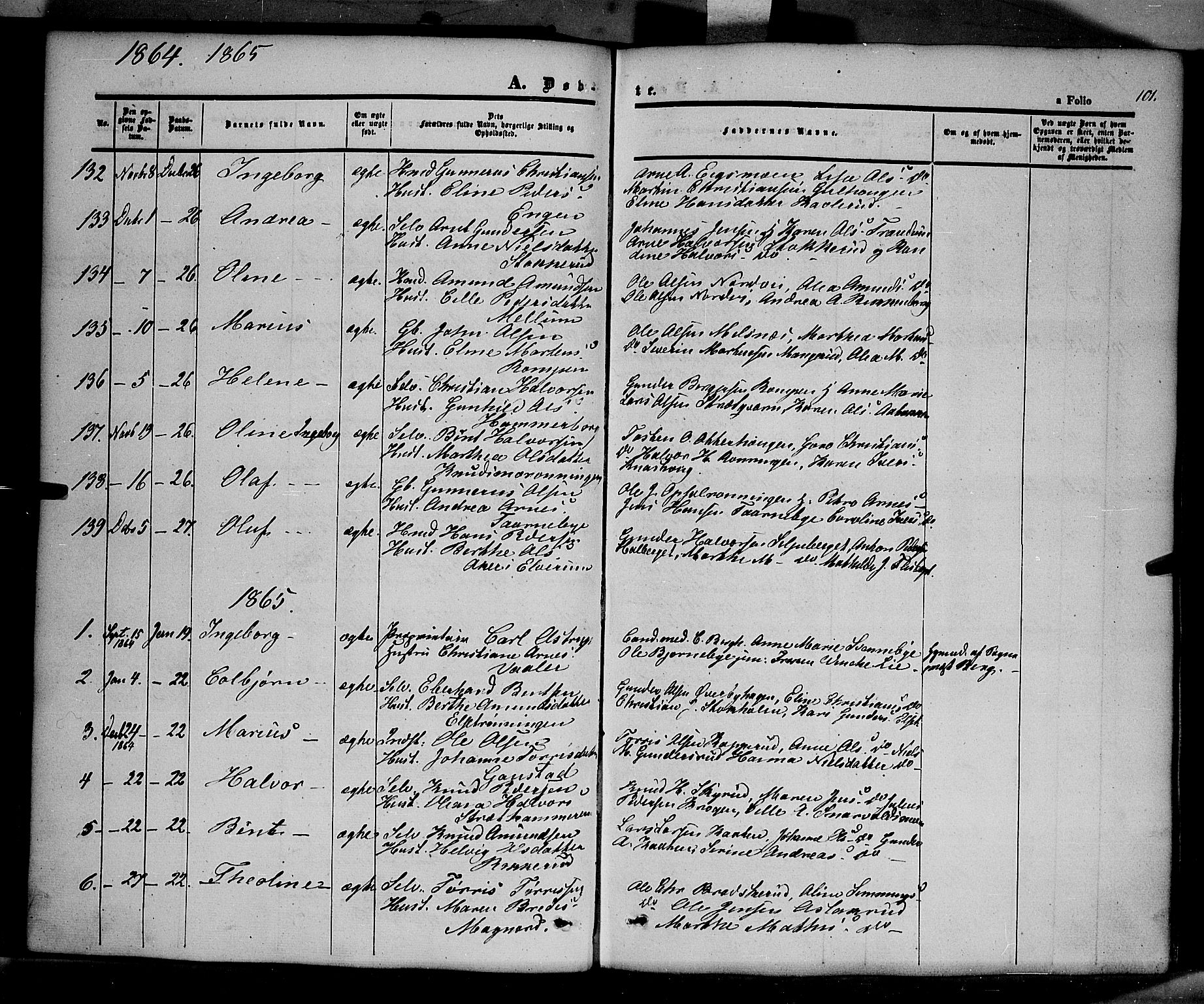 Våler prestekontor, Hedmark, AV/SAH-PREST-040/H/Ha/Haa/L0001: Parish register (official) no. 1, 1849-1878, p. 101