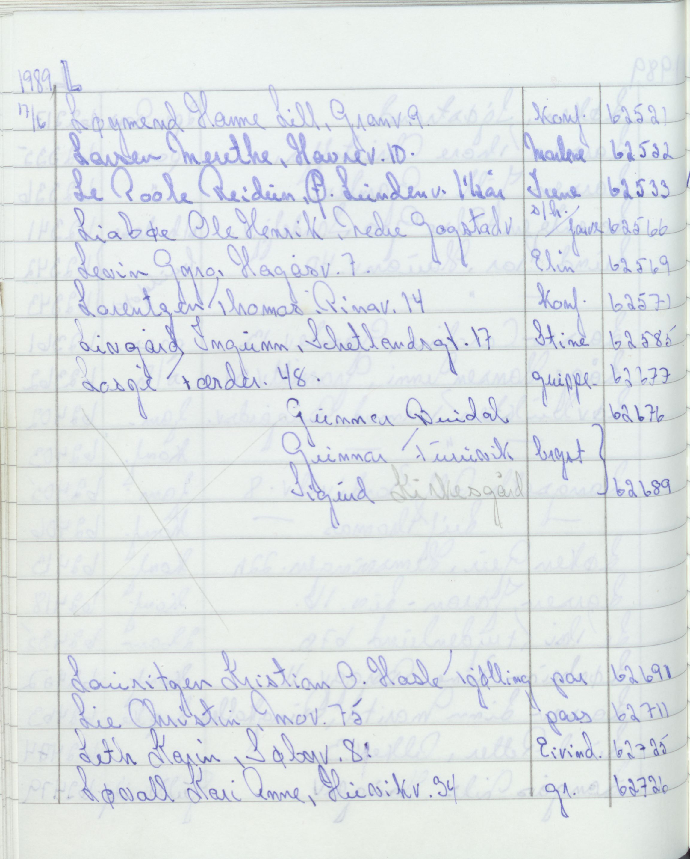 Pa 1494 - Jørgensen, Antonius. Fotograf, VEMU/A-2760/F/Fa, 1927-2004, p. 3505
