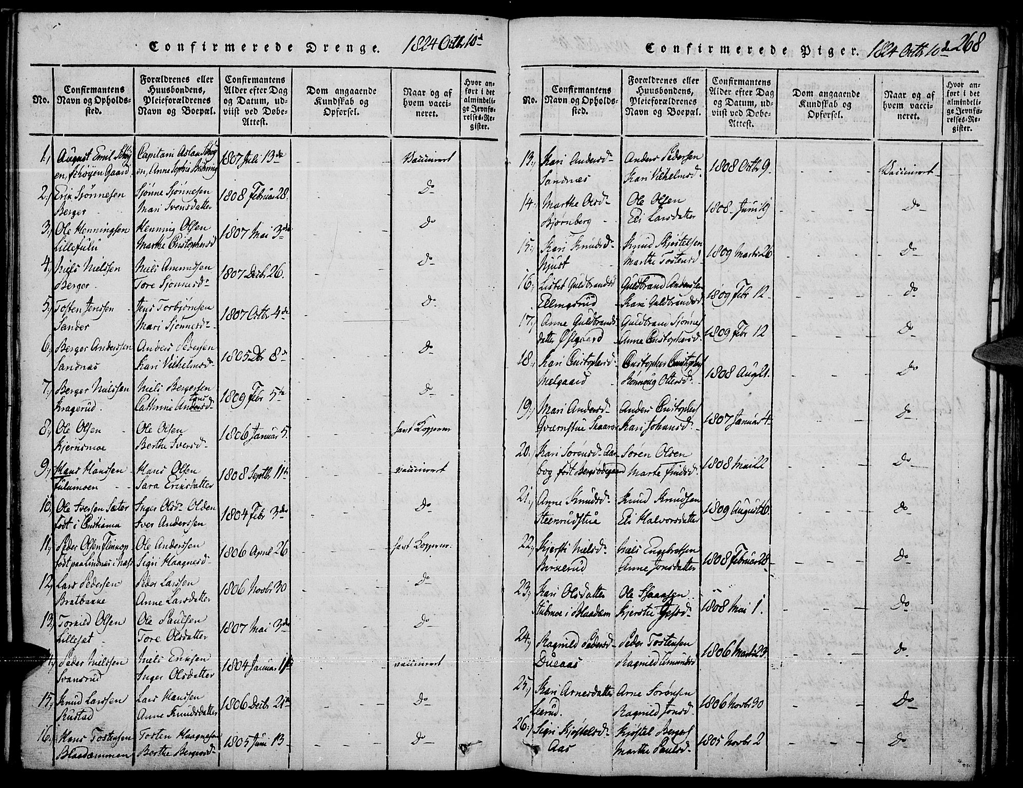 Strøm-Odalen prestekontor, AV/SAH-PREST-028/H/Ha/Haa/L0006: Parish register (official) no. 6, 1814-1850, p. 268