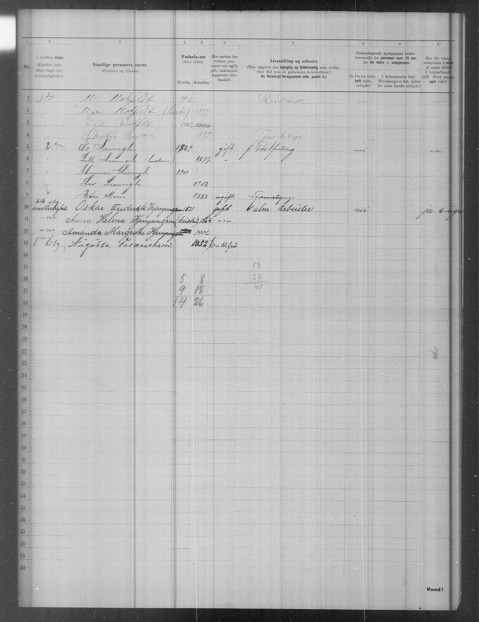 OBA, Municipal Census 1902 for Kristiania, 1902, p. 17415