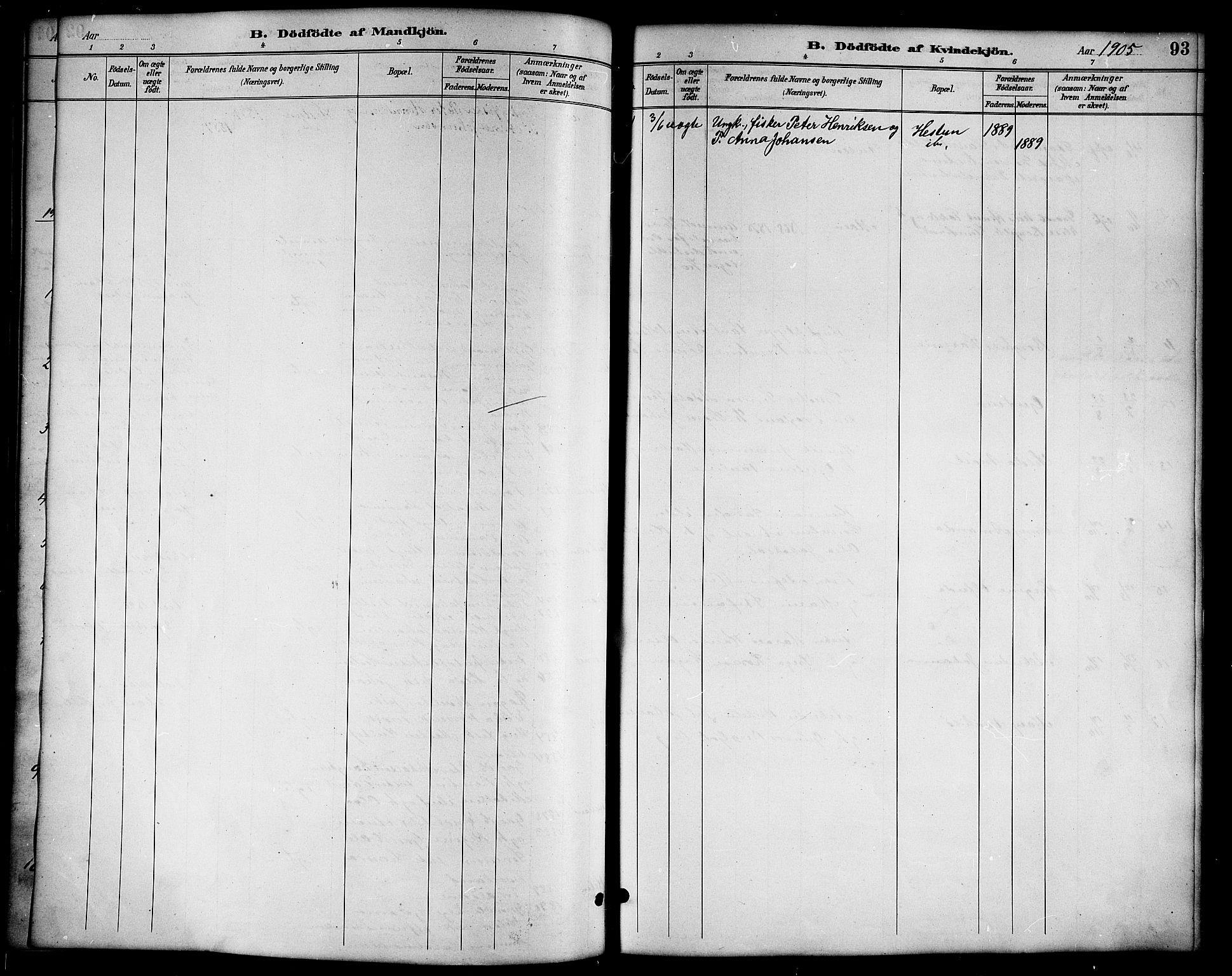Ministerialprotokoller, klokkerbøker og fødselsregistre - Nordland, SAT/A-1459/819/L0277: Parish register (copy) no. 819C03, 1888-1917, p. 93