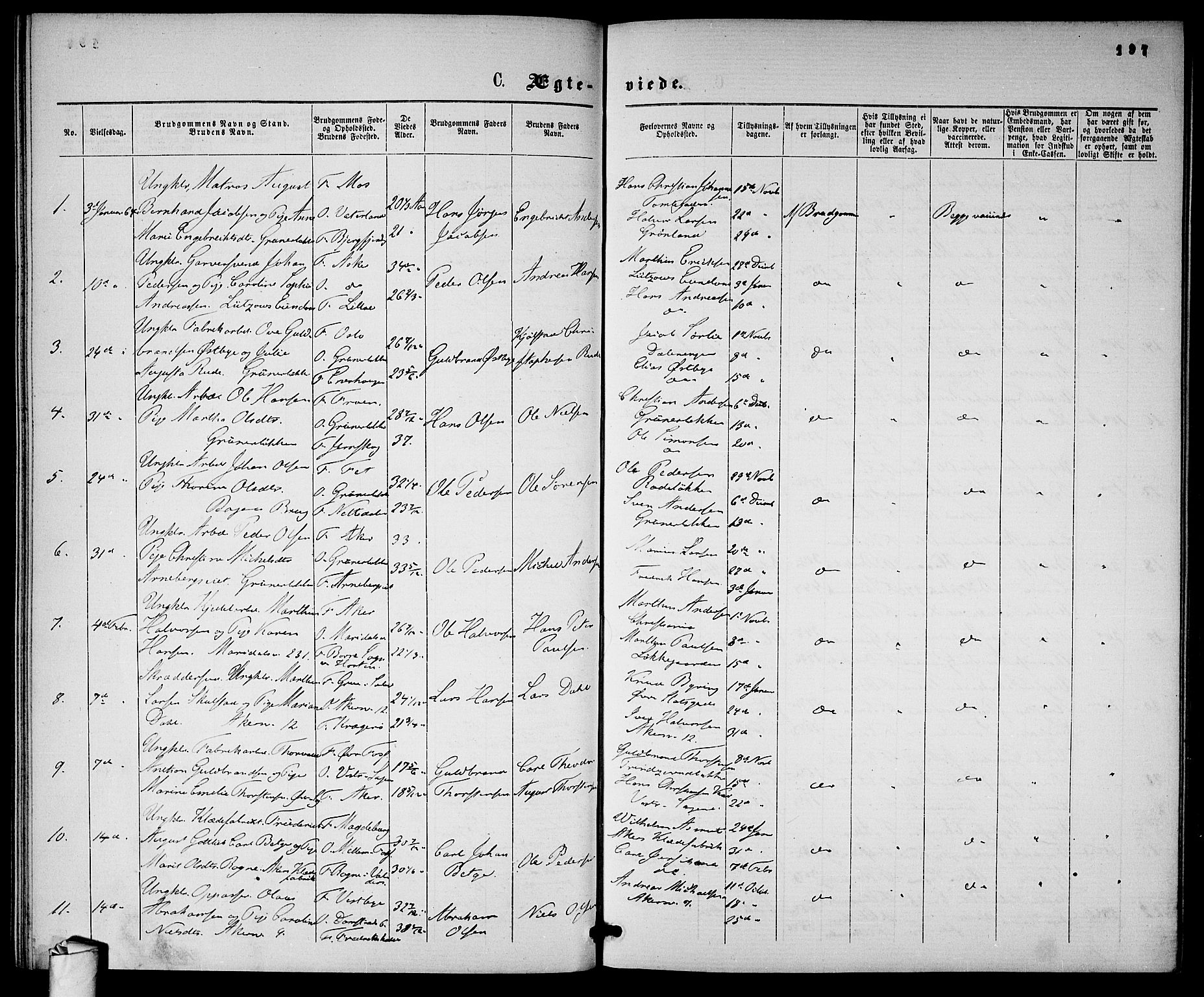 Gamle Aker prestekontor Kirkebøker, SAO/A-10617a/G/L0001: Parish register (copy) no. 1, 1861-1868, p. 197