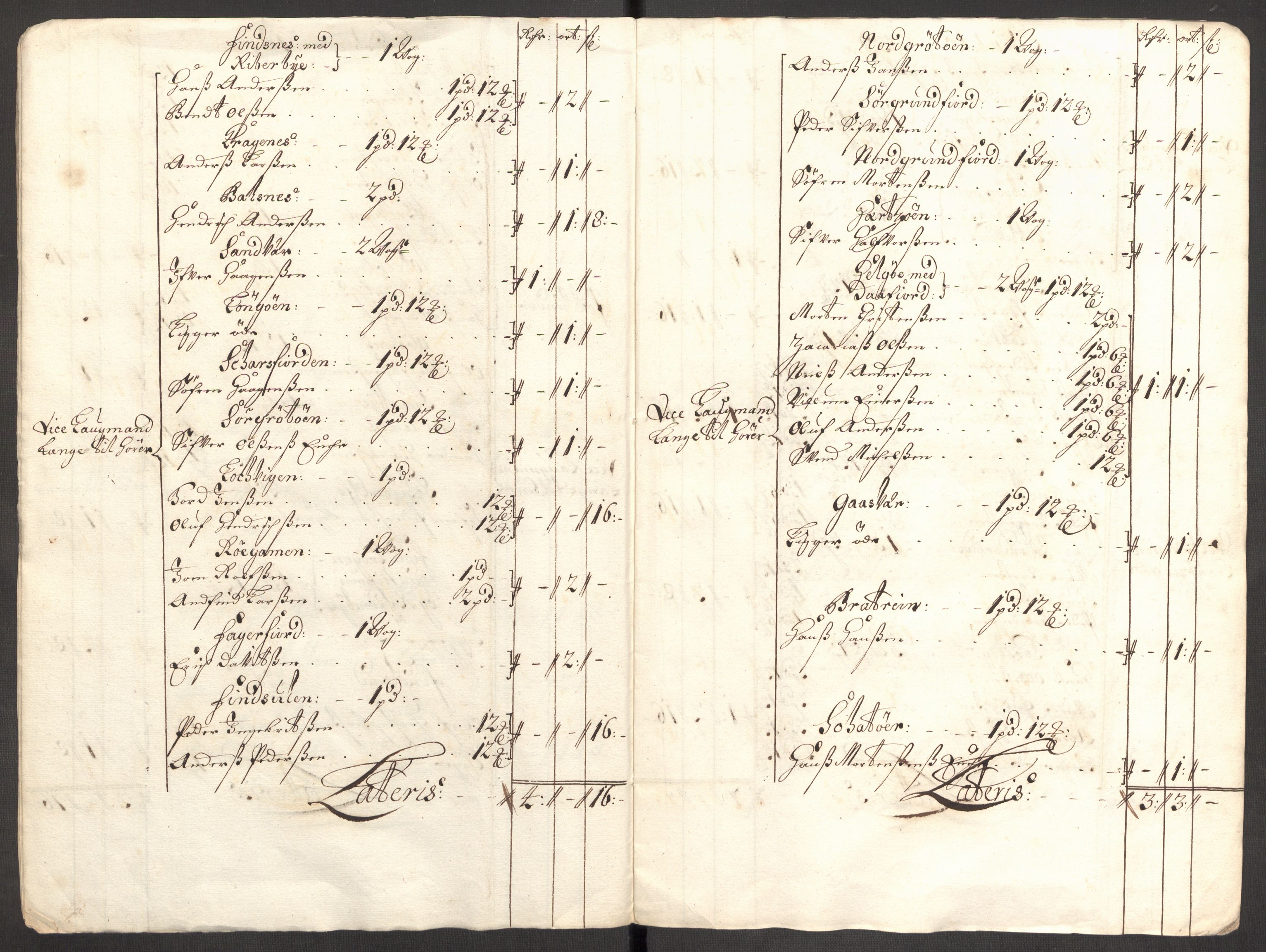 Rentekammeret inntil 1814, Reviderte regnskaper, Fogderegnskap, AV/RA-EA-4092/R68/L4755: Fogderegnskap Senja og Troms, 1700-1704, p. 251