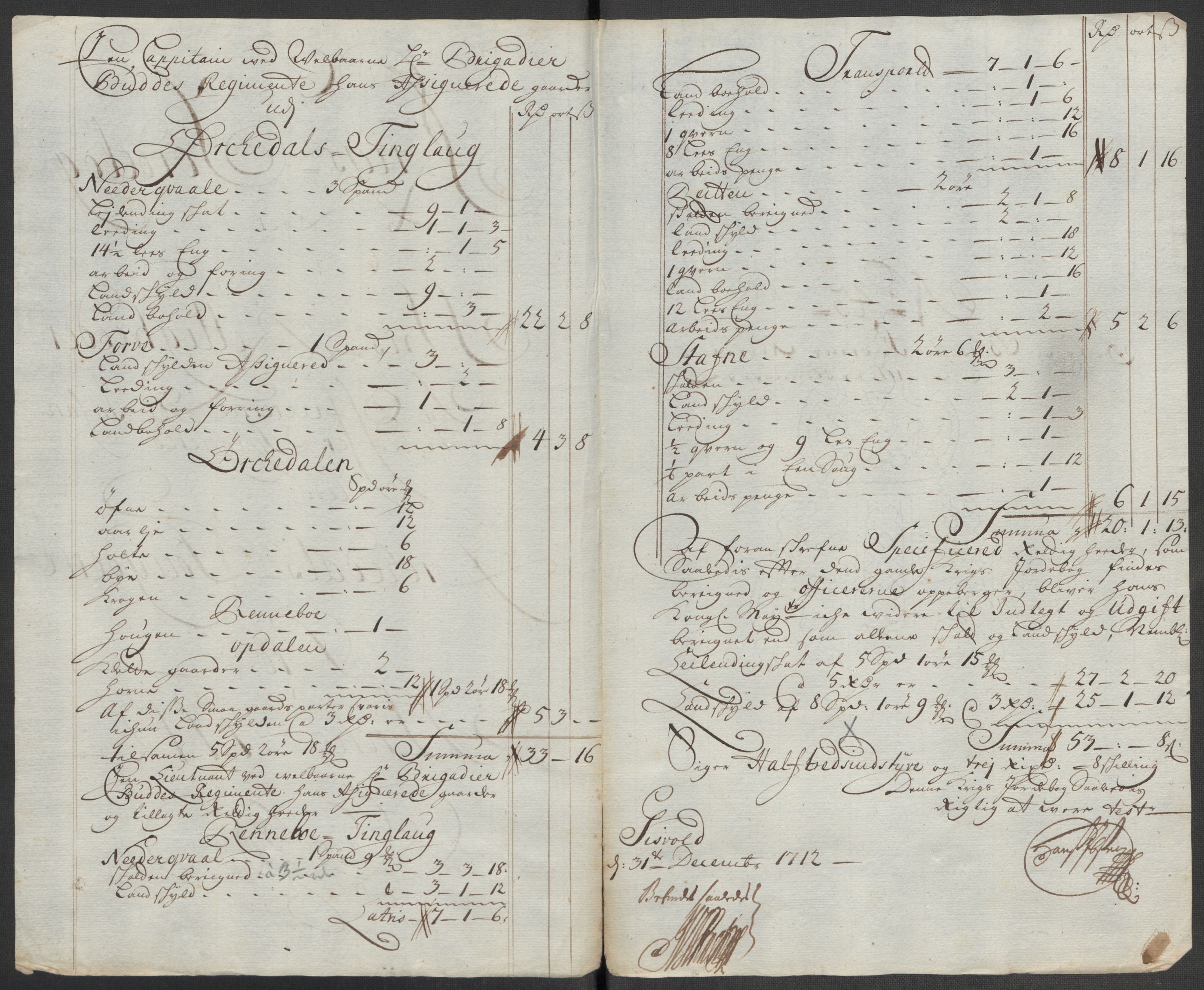 Rentekammeret inntil 1814, Reviderte regnskaper, Fogderegnskap, AV/RA-EA-4092/R60/L3963: Fogderegnskap Orkdal og Gauldal, 1712, p. 386