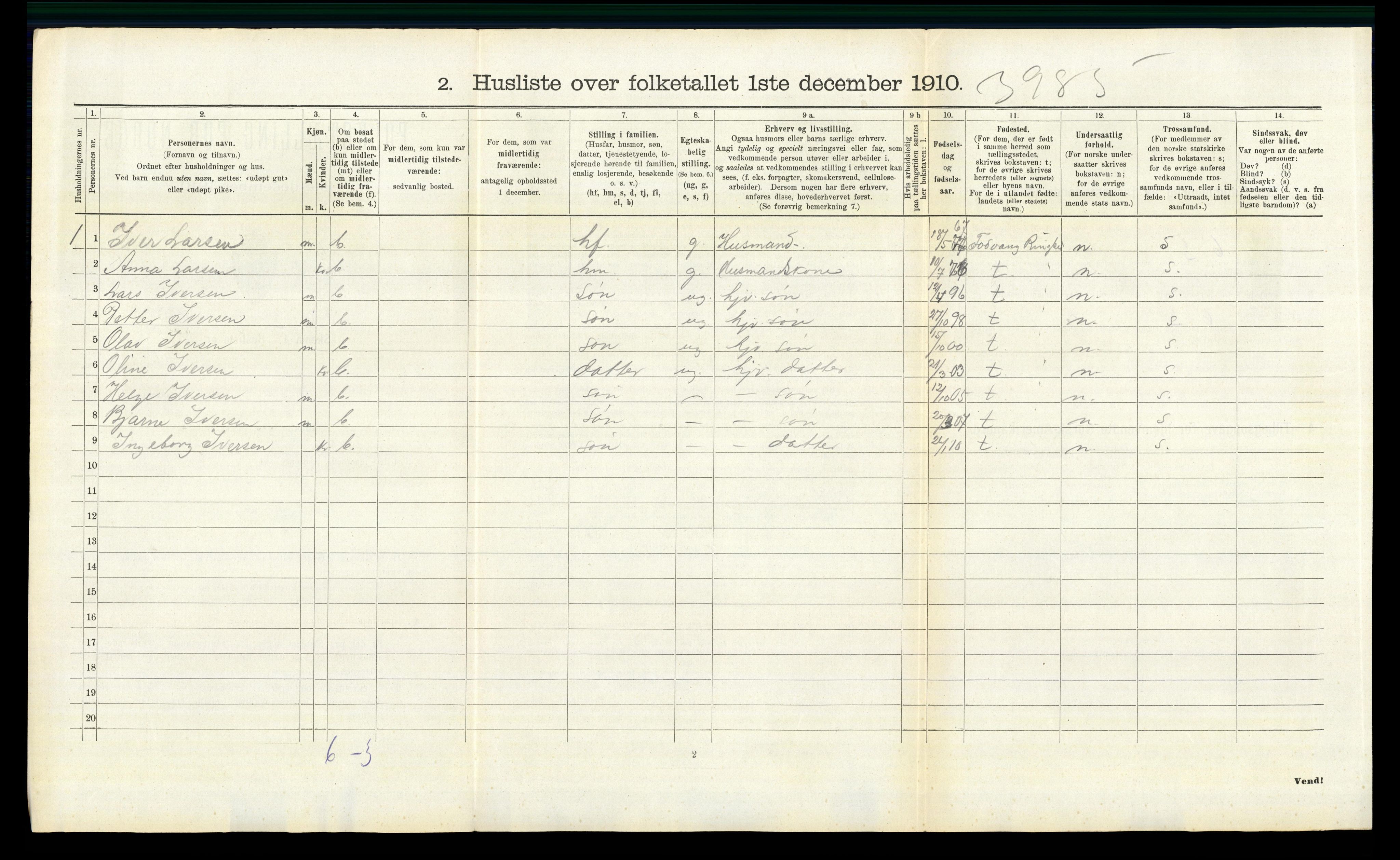 RA, 1910 census for Stor-Elvdal, 1910, p. 574