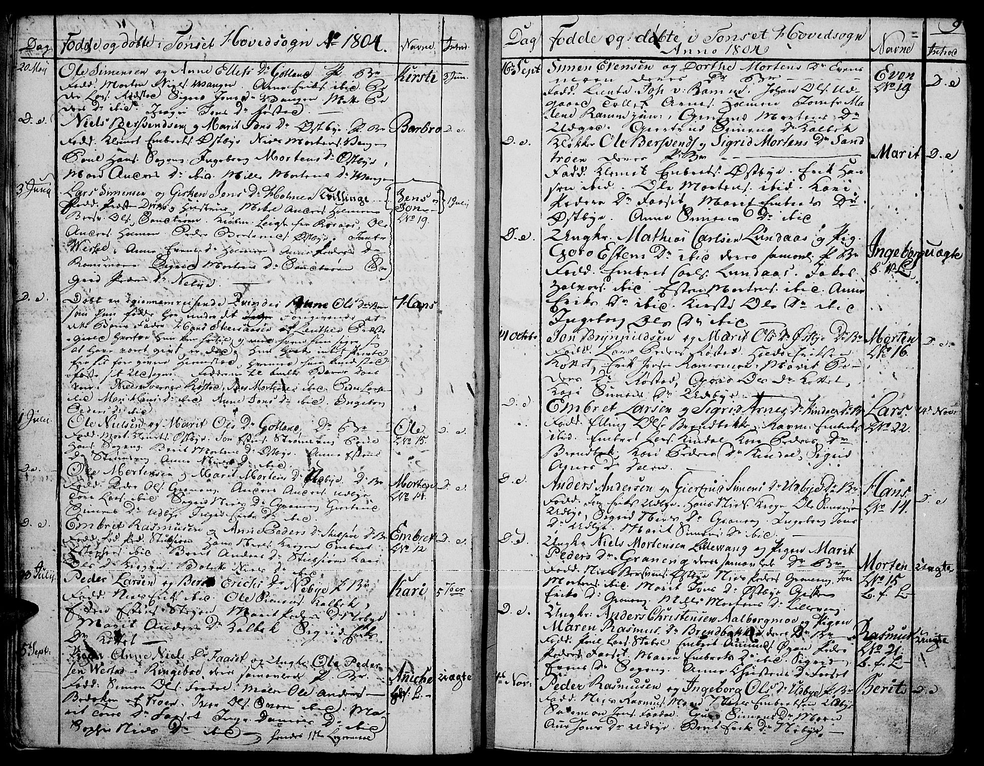 Tynset prestekontor, SAH/PREST-058/H/Ha/Haa/L0015: Parish register (official) no. 15, 1801-1814, p. 9