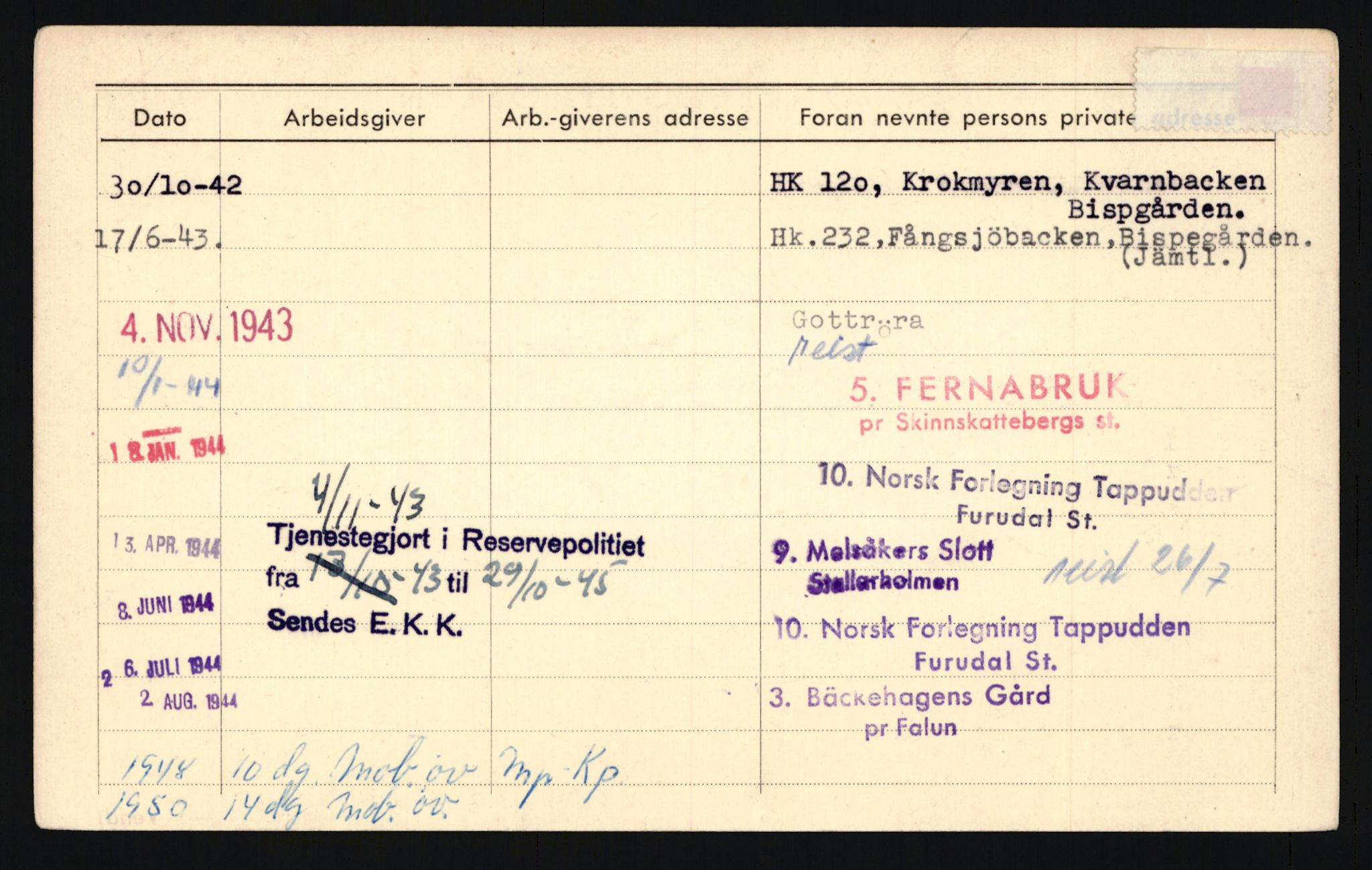 Forsvaret, Troms infanteriregiment nr. 16, AV/RA-RAFA-3146/P/Pa/L0024/0003: Rulleblad / Rulleblad for regimentets menige mannskaper, årsklasse 1942, 1942, p. 177