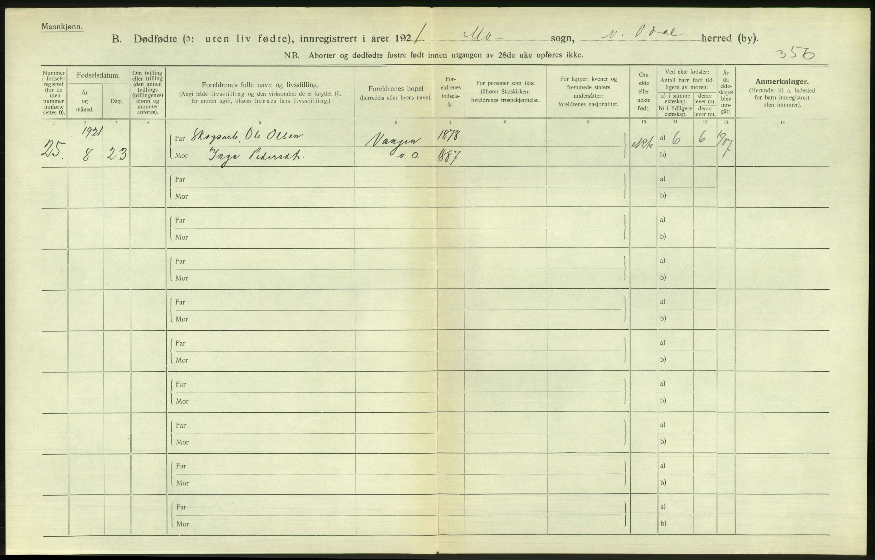 Statistisk sentralbyrå, Sosiodemografiske emner, Befolkning, AV/RA-S-2228/D/Df/Dfc/Dfca/L0015: Hedemark fylke: Levendefødte menn og kvinner. Byer, 1921, p. 806