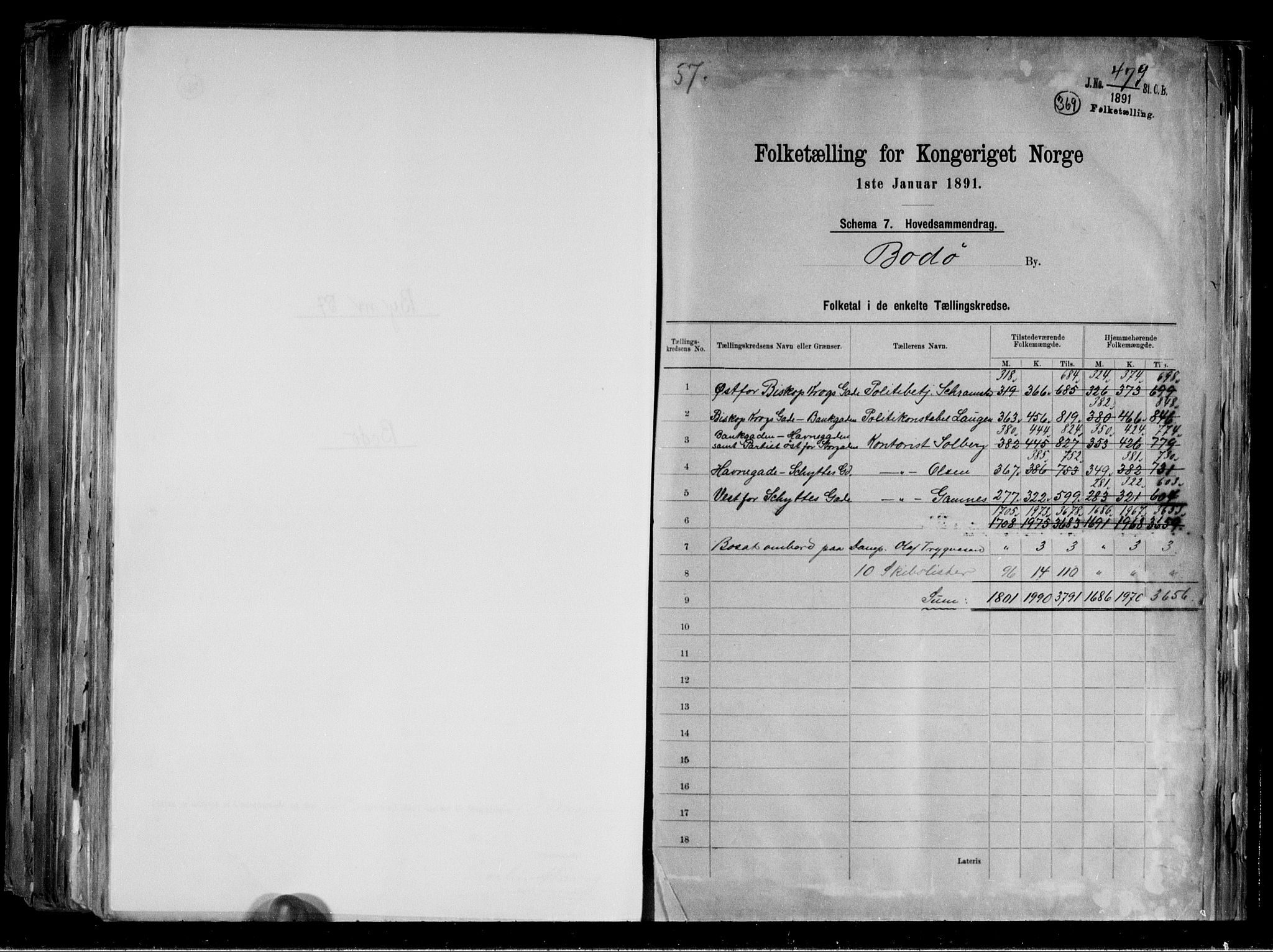 RA, 1891 census for 1804 Bodø, 1891, p. 2