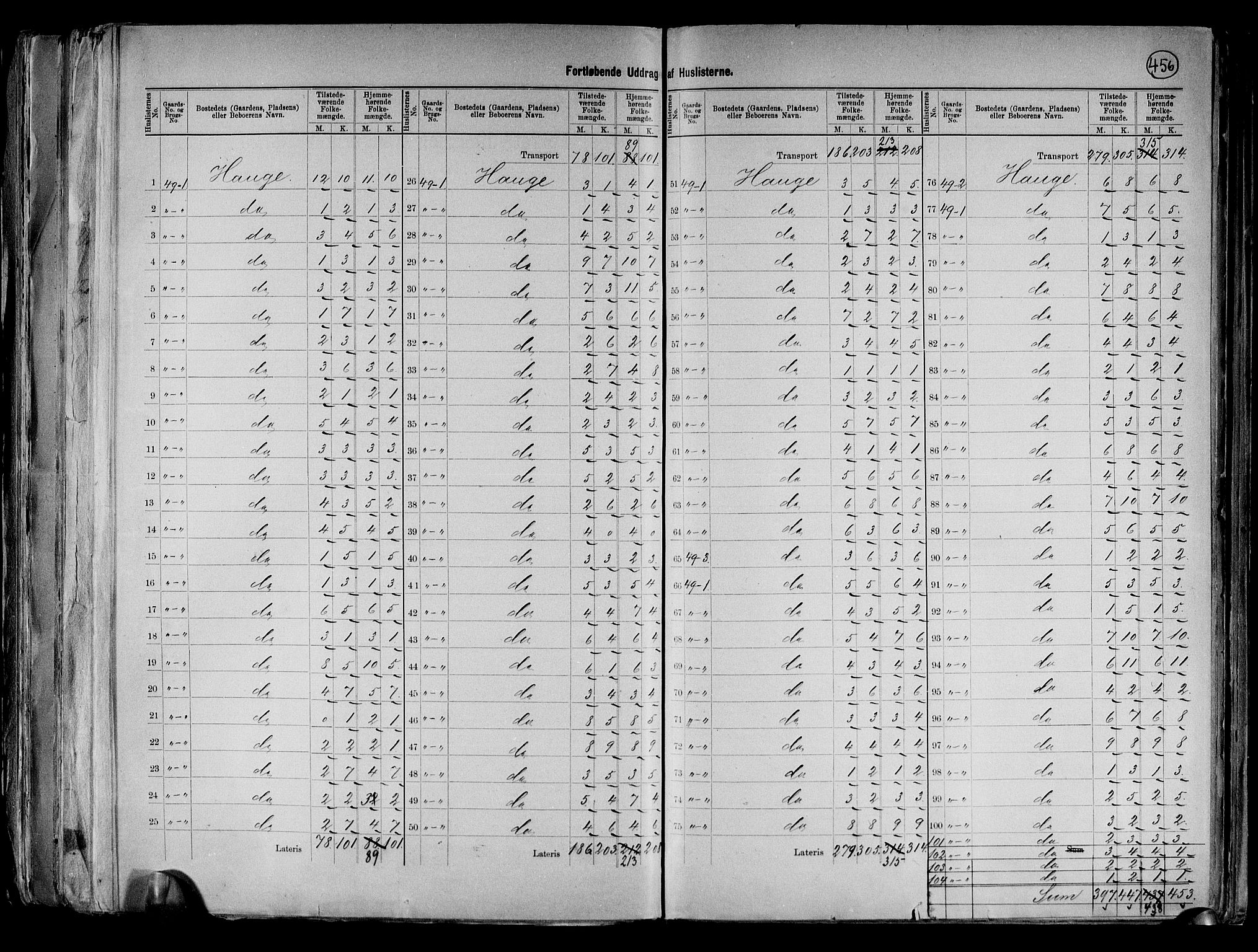 RA, 1891 census for 0134 Onsøy, 1891, p. 27