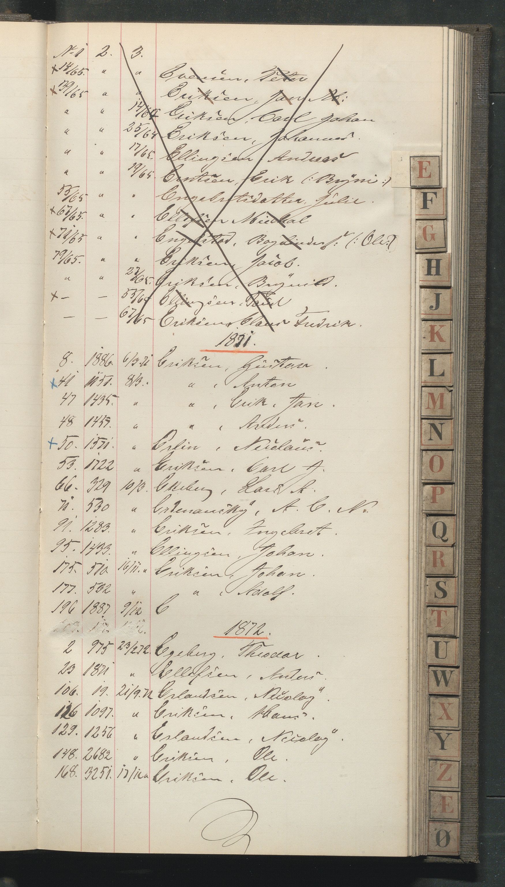 Fattigvesenet, OBA/A-20045/Fr/L0002: Klientregister, 1867-1874, p. 21