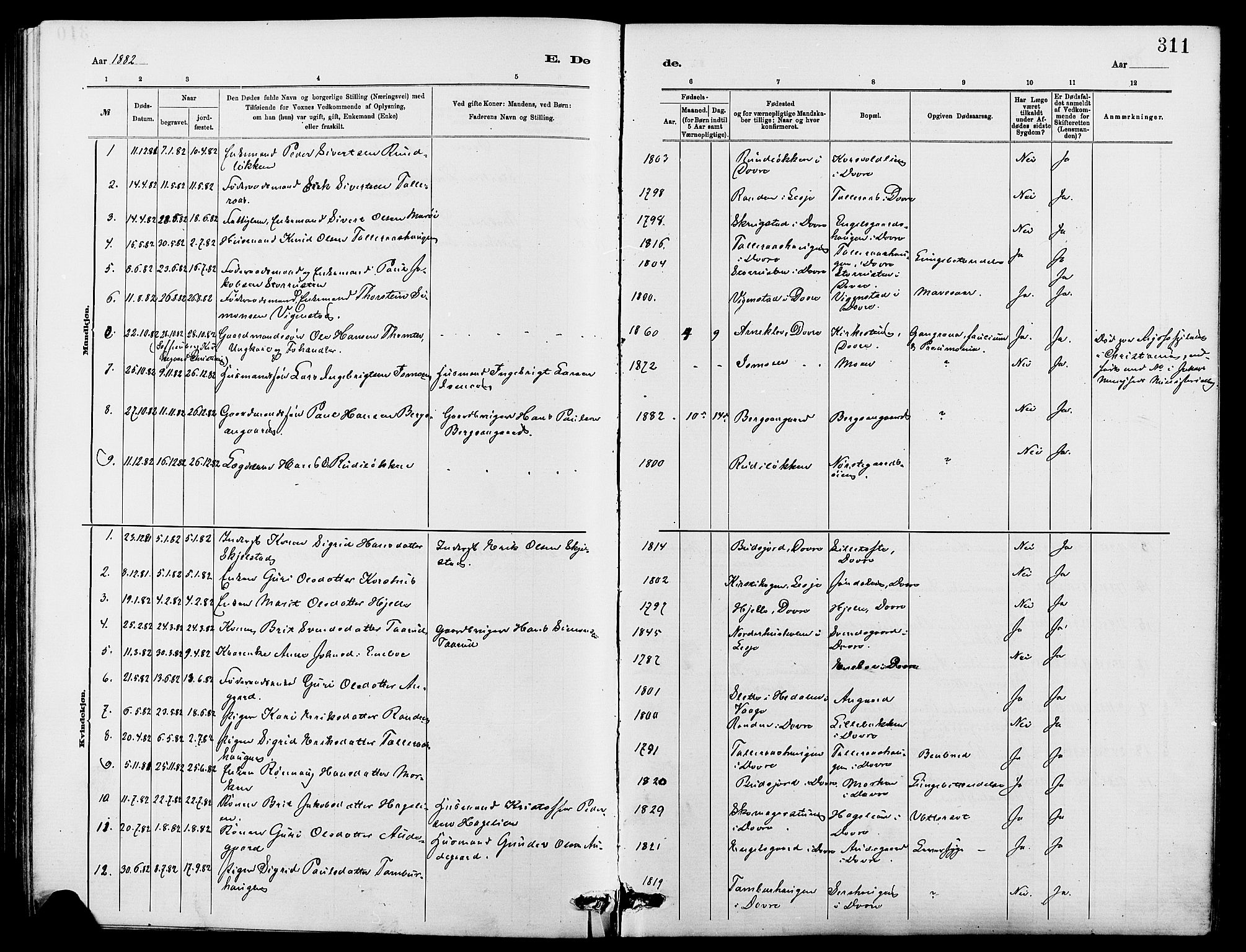 Dovre prestekontor, SAH/PREST-066/H/Ha/Hab/L0002: Parish register (copy) no. 2, 1881-1907, p. 311