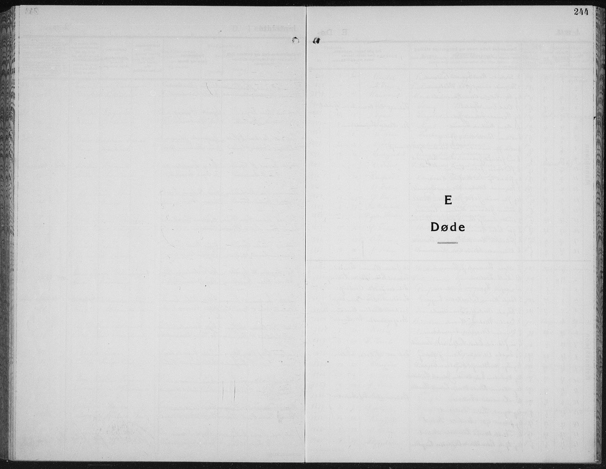 Vestre Toten prestekontor, SAH/PREST-108/H/Ha/Hab/L0018: Parish register (copy) no. 18, 1928-1941, p. 244