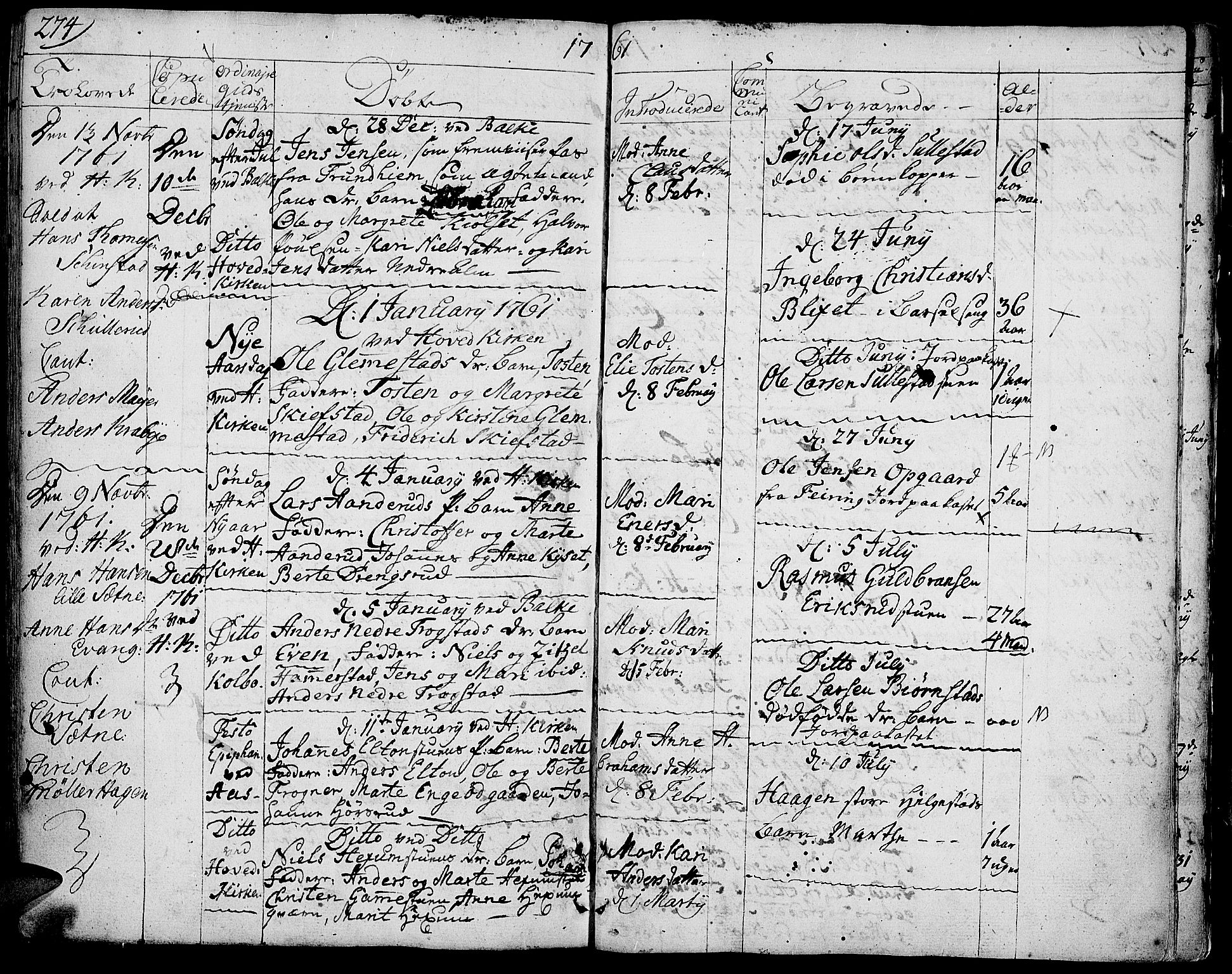 Toten prestekontor, SAH/PREST-102/H/Ha/Haa/L0004: Parish register (official) no. 4, 1751-1761, p. 274