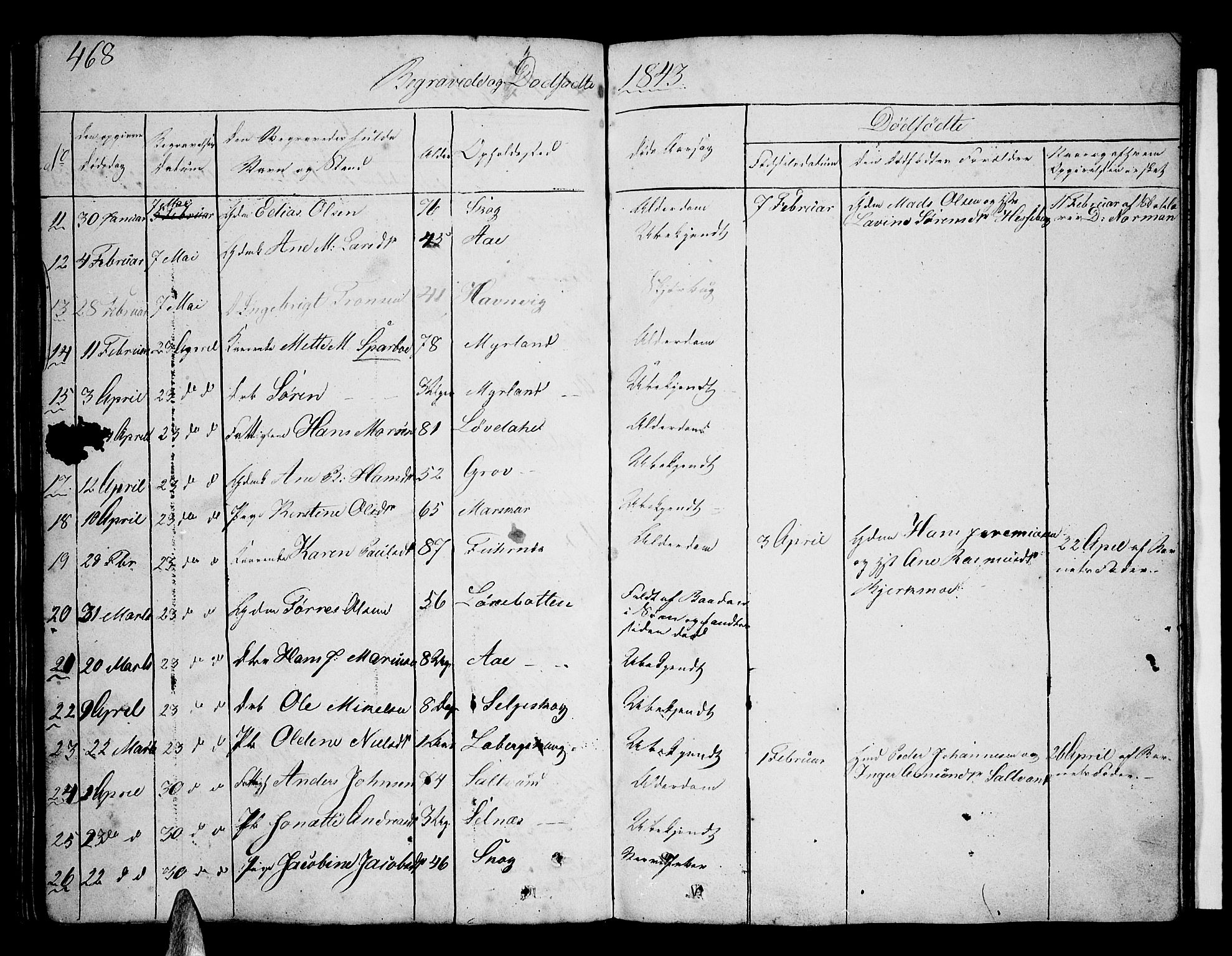 Ibestad sokneprestembete, SATØ/S-0077/H/Ha/Hab/L0003klokker: Parish register (copy) no. 3, 1833-1852, p. 468