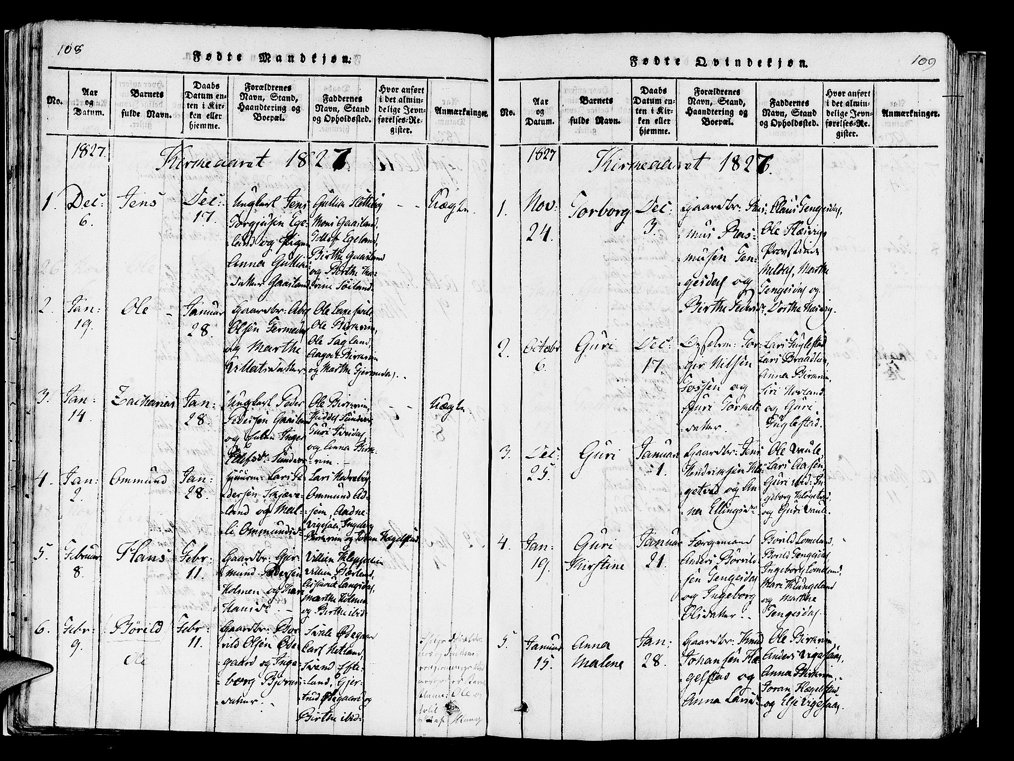 Helleland sokneprestkontor, AV/SAST-A-101810: Parish register (official) no. A 5, 1815-1834, p. 108-109