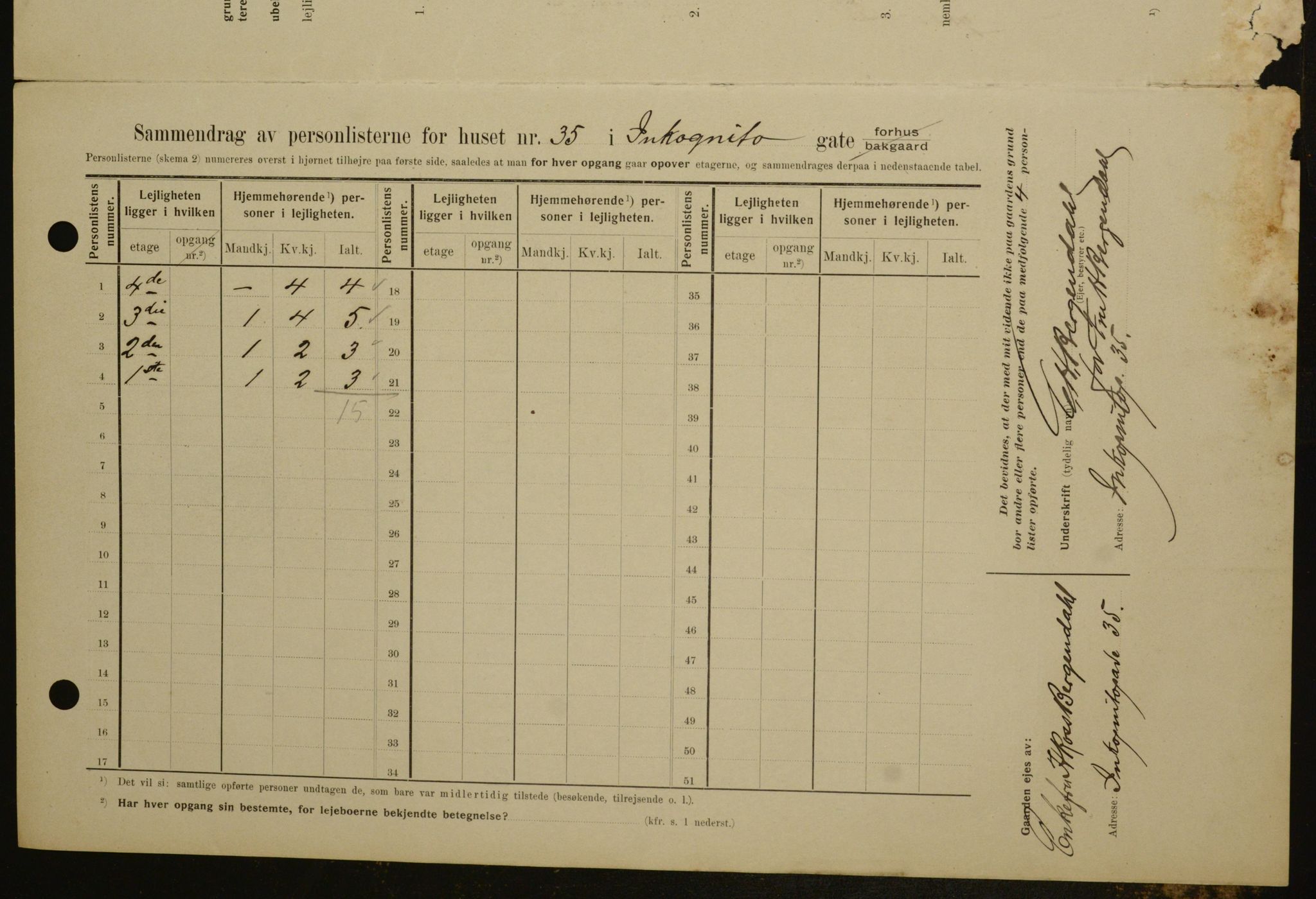 OBA, Municipal Census 1909 for Kristiania, 1909, p. 40508