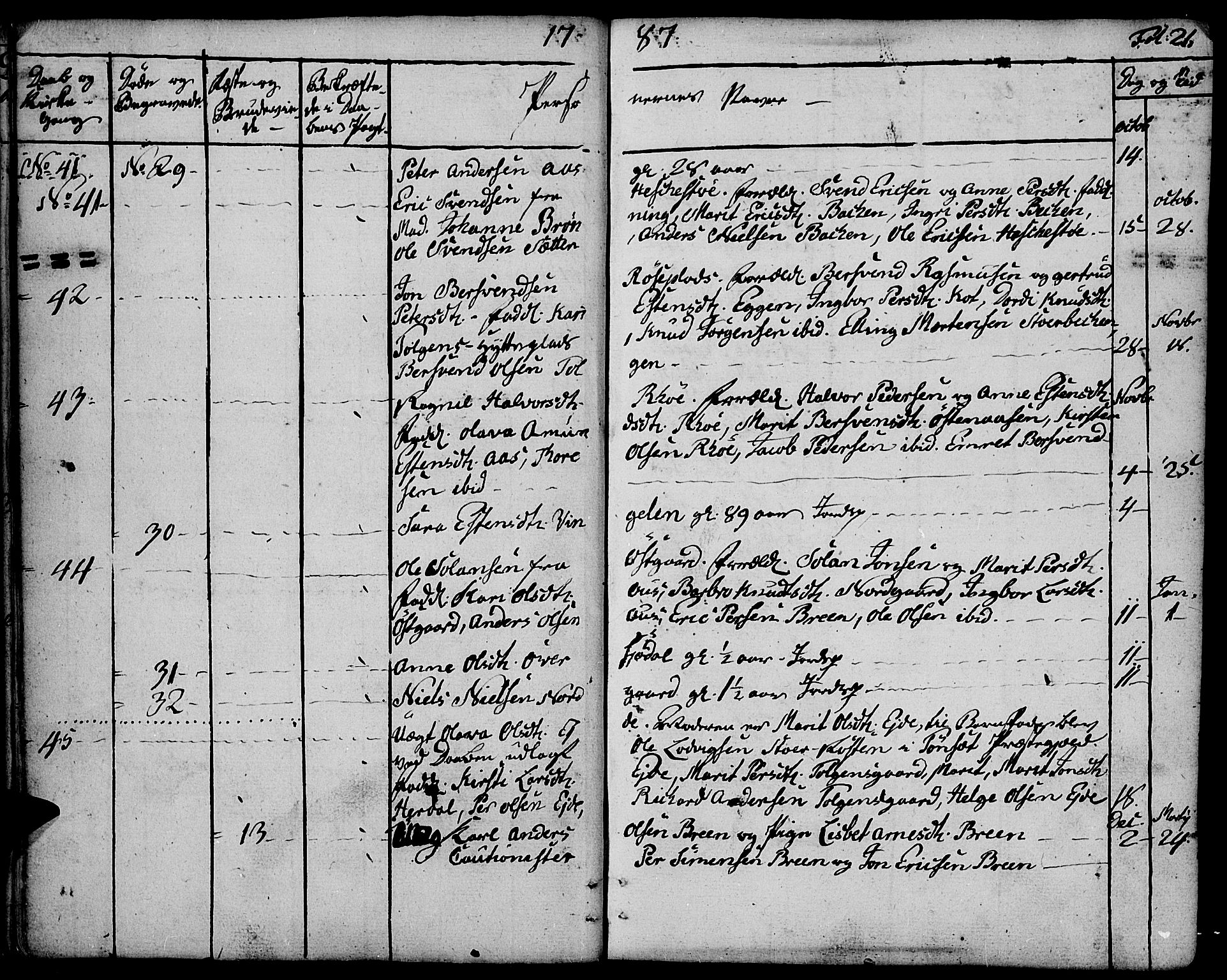 Tolga prestekontor, AV/SAH-PREST-062/K/L0003: Parish register (official) no. 3, 1786-1814, p. 21