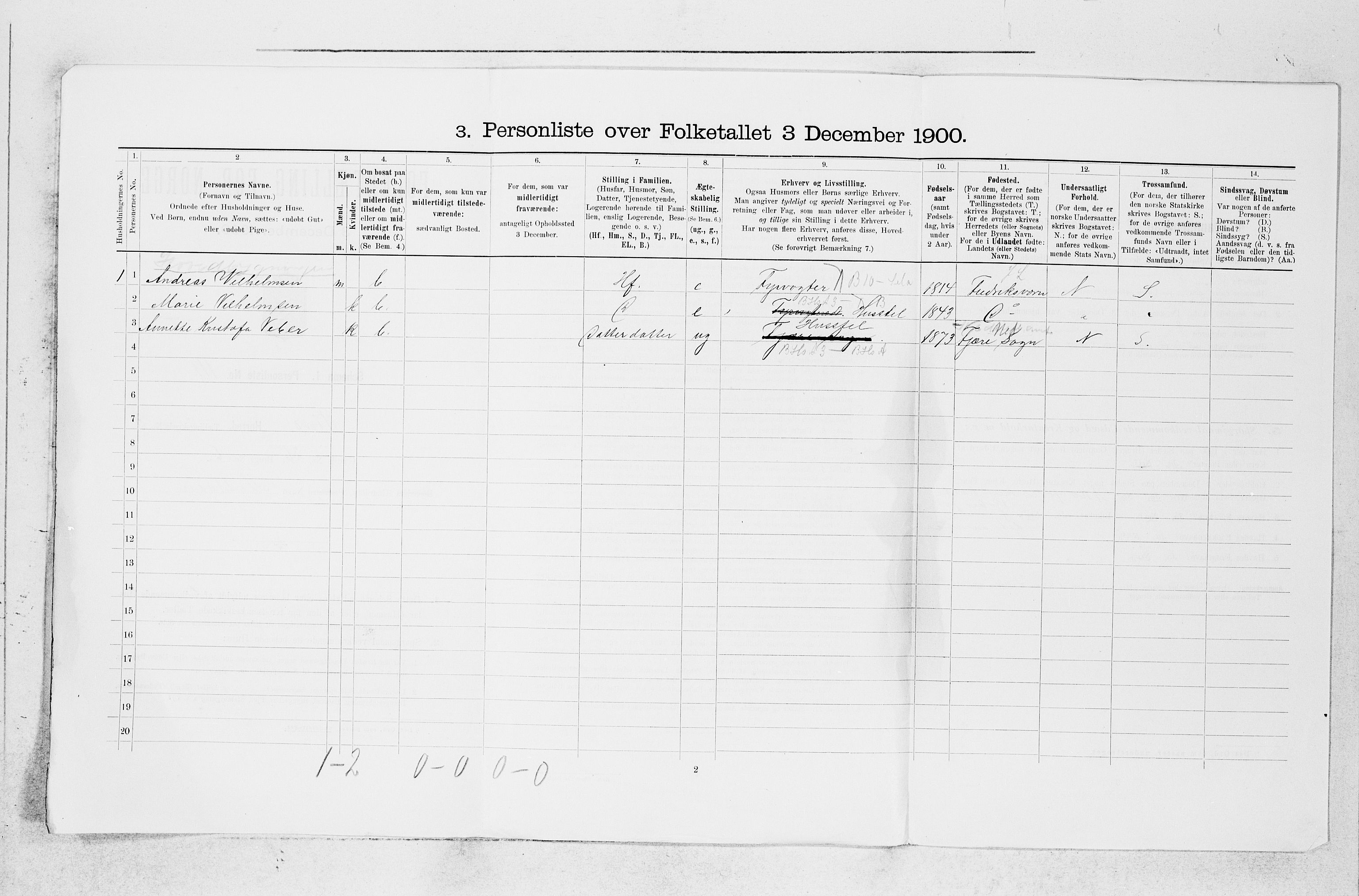 SAB, 1900 census for Stord, 1900, p. 374