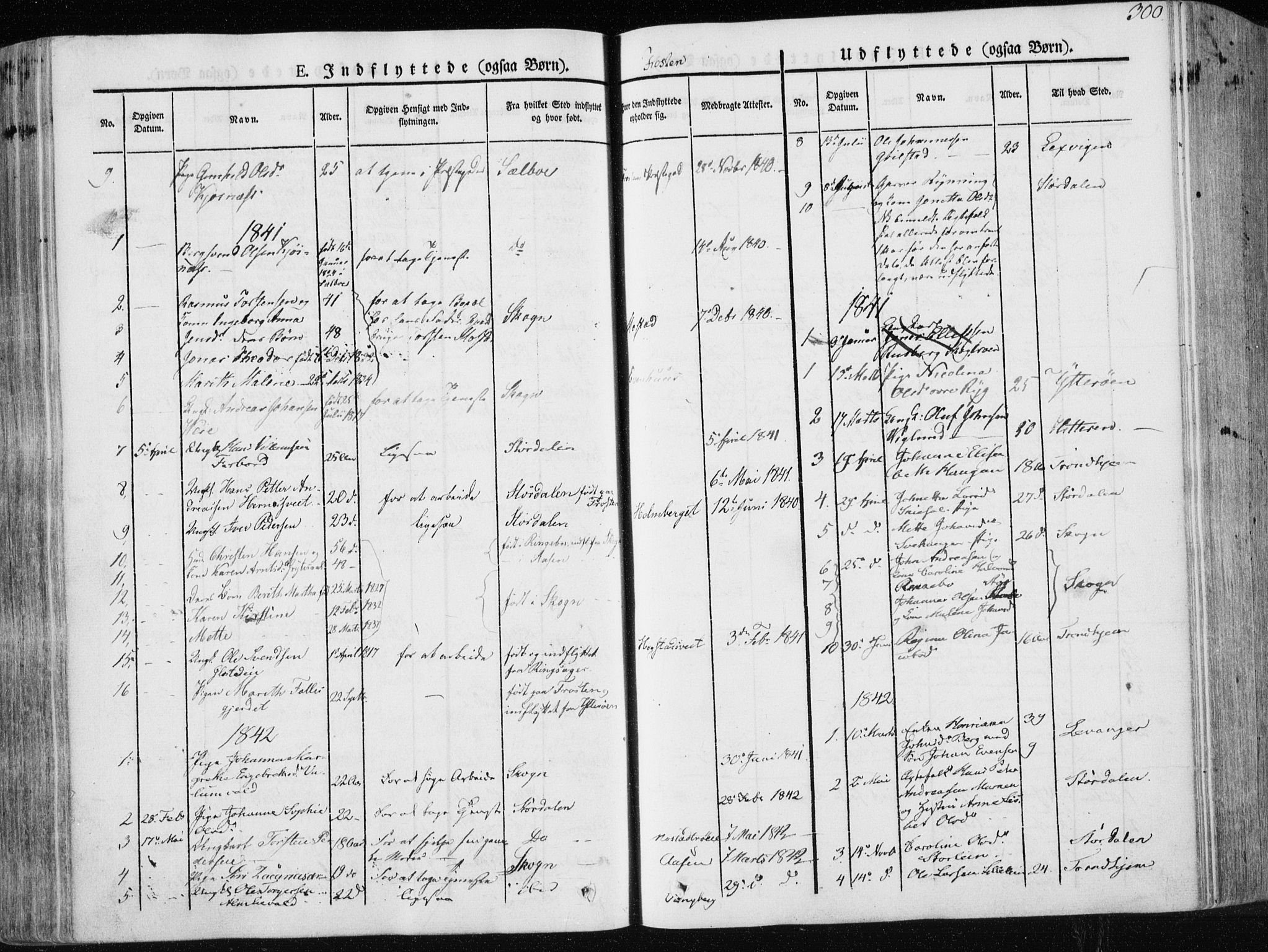 Ministerialprotokoller, klokkerbøker og fødselsregistre - Nord-Trøndelag, SAT/A-1458/713/L0115: Parish register (official) no. 713A06, 1838-1851, p. 300