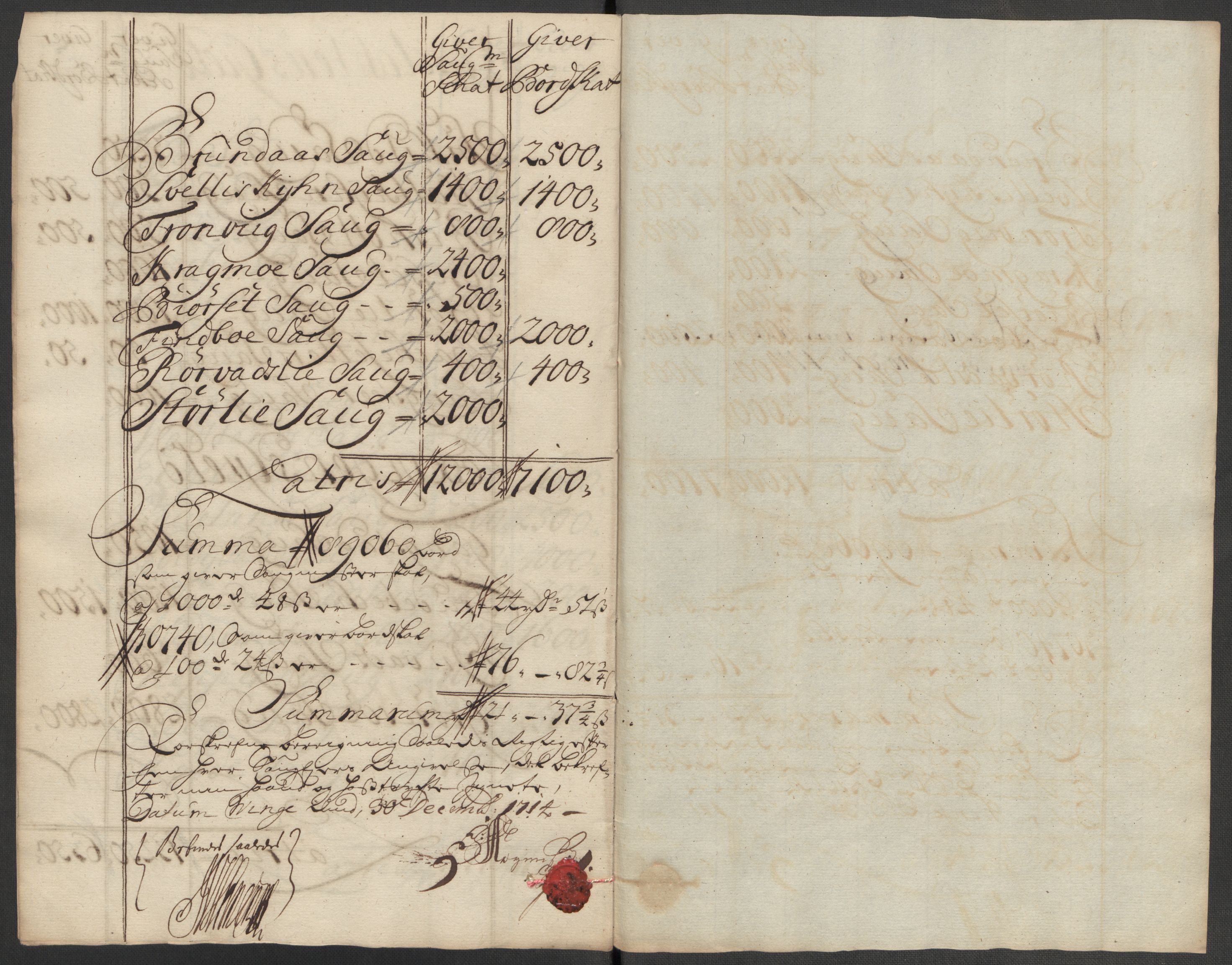 Rentekammeret inntil 1814, Reviderte regnskaper, Fogderegnskap, RA/EA-4092/R62/L4204: Fogderegnskap Stjørdal og Verdal, 1714, p. 142