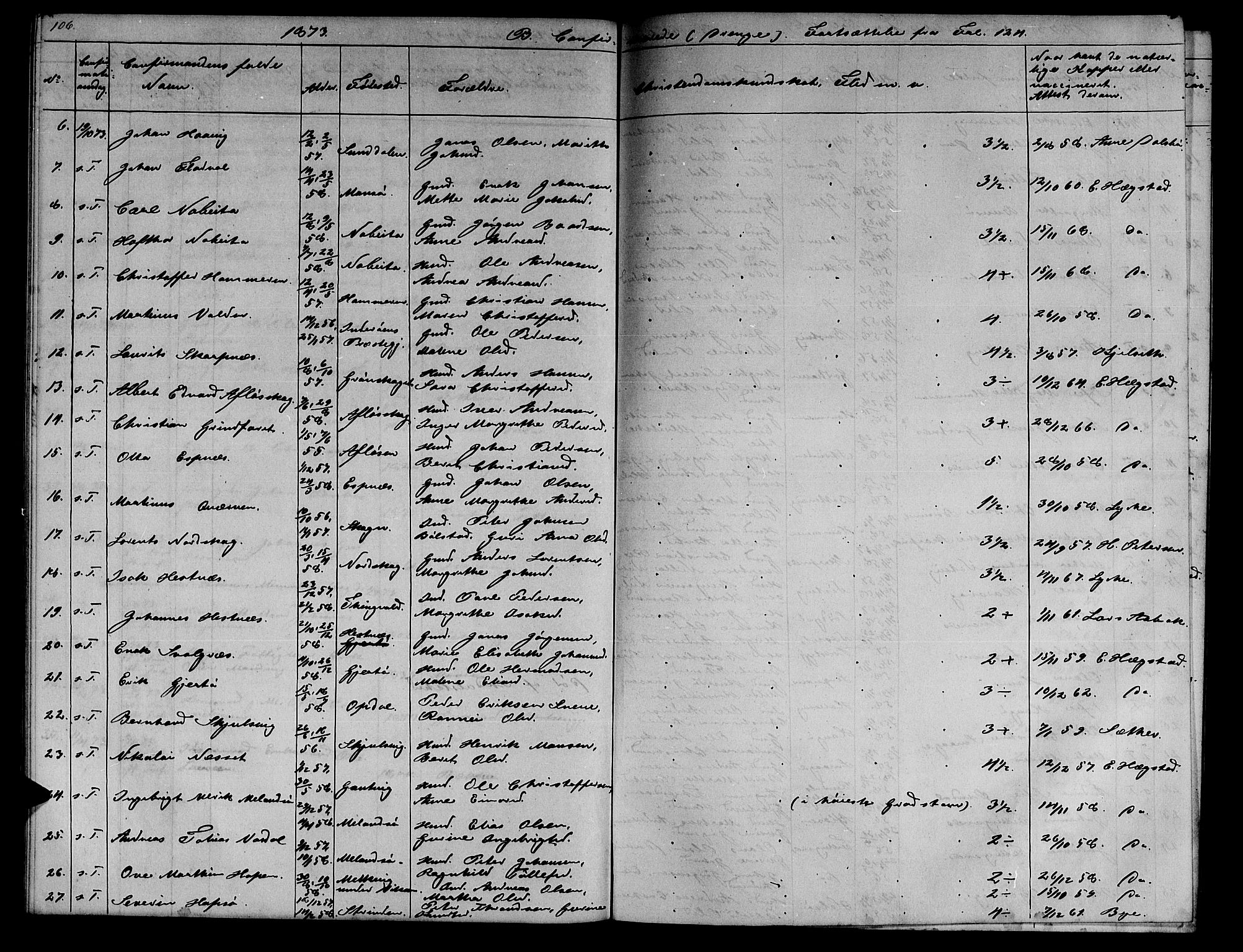 Ministerialprotokoller, klokkerbøker og fødselsregistre - Sør-Trøndelag, SAT/A-1456/634/L0539: Parish register (copy) no. 634C01, 1866-1873, p. 106