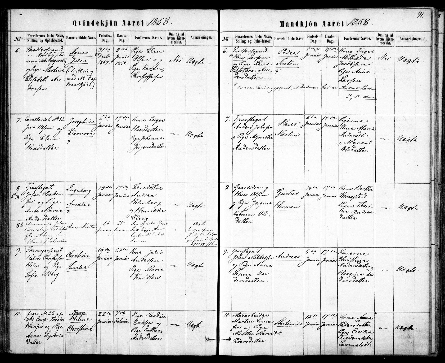 Rikshospitalet prestekontor Kirkebøker, SAO/A-10309b/F/L0004: Parish register (official) no. 4, 1853-1870, p. 91