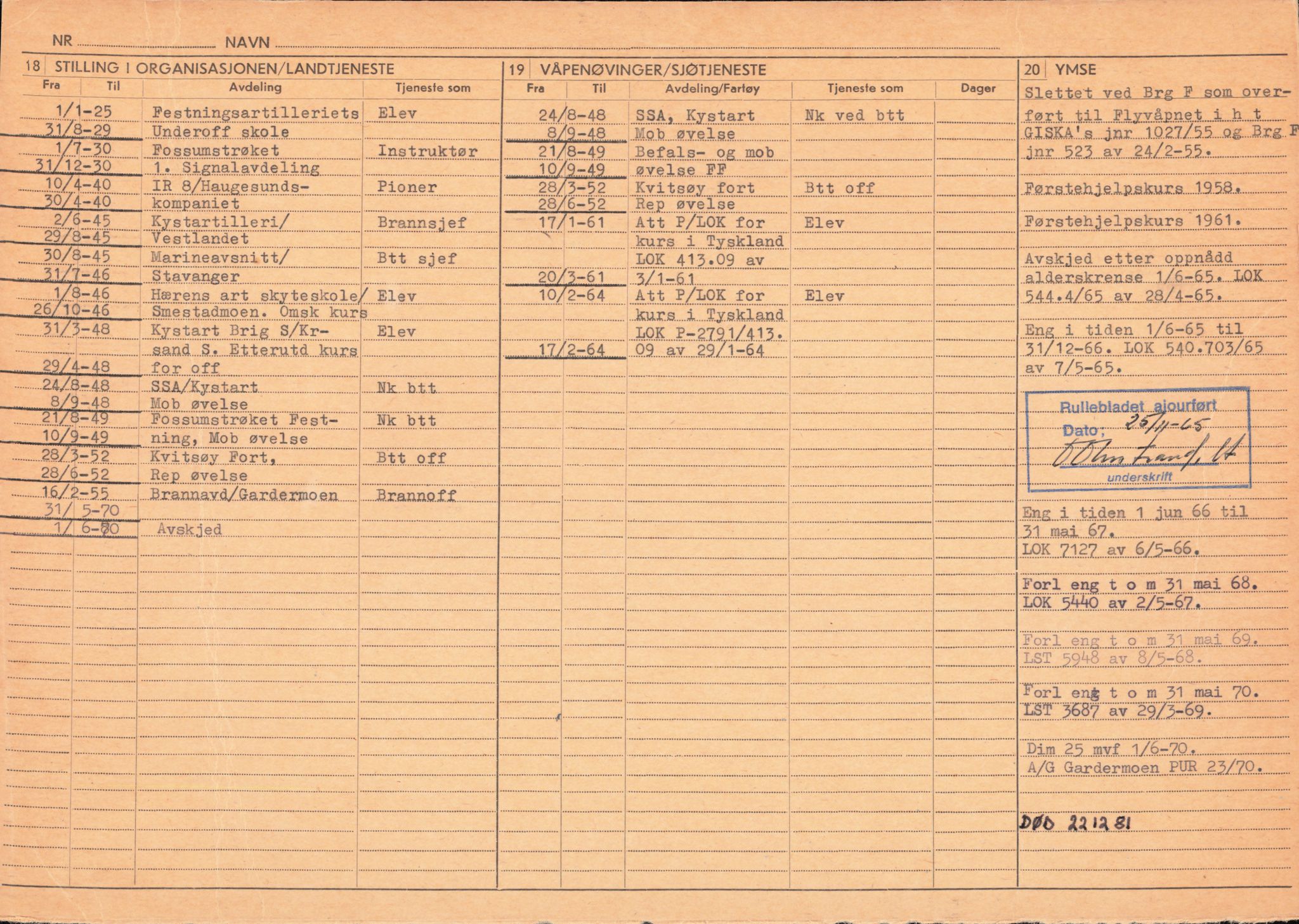 Forsvaret, Forsvarets overkommando/Luftforsvarsstaben, AV/RA-RAFA-4079/P/Pa/L0013: Personellmapper, 1905, p. 131