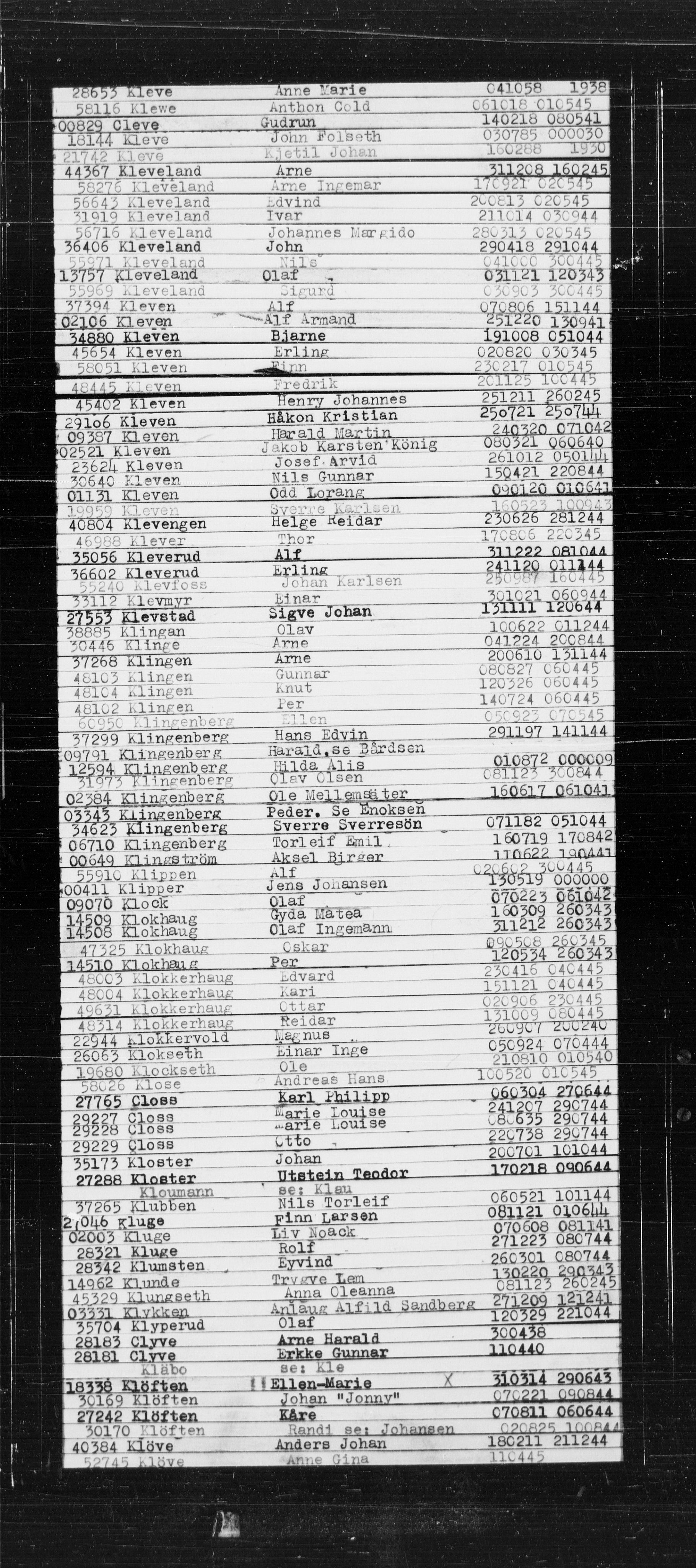Den Kgl. Norske Legasjons Flyktningskontor, RA/S-6753/V/Va/L0022: Kjesäterkartoteket.  Alfabetisk register, A-Å., 1940-1945, p. 464