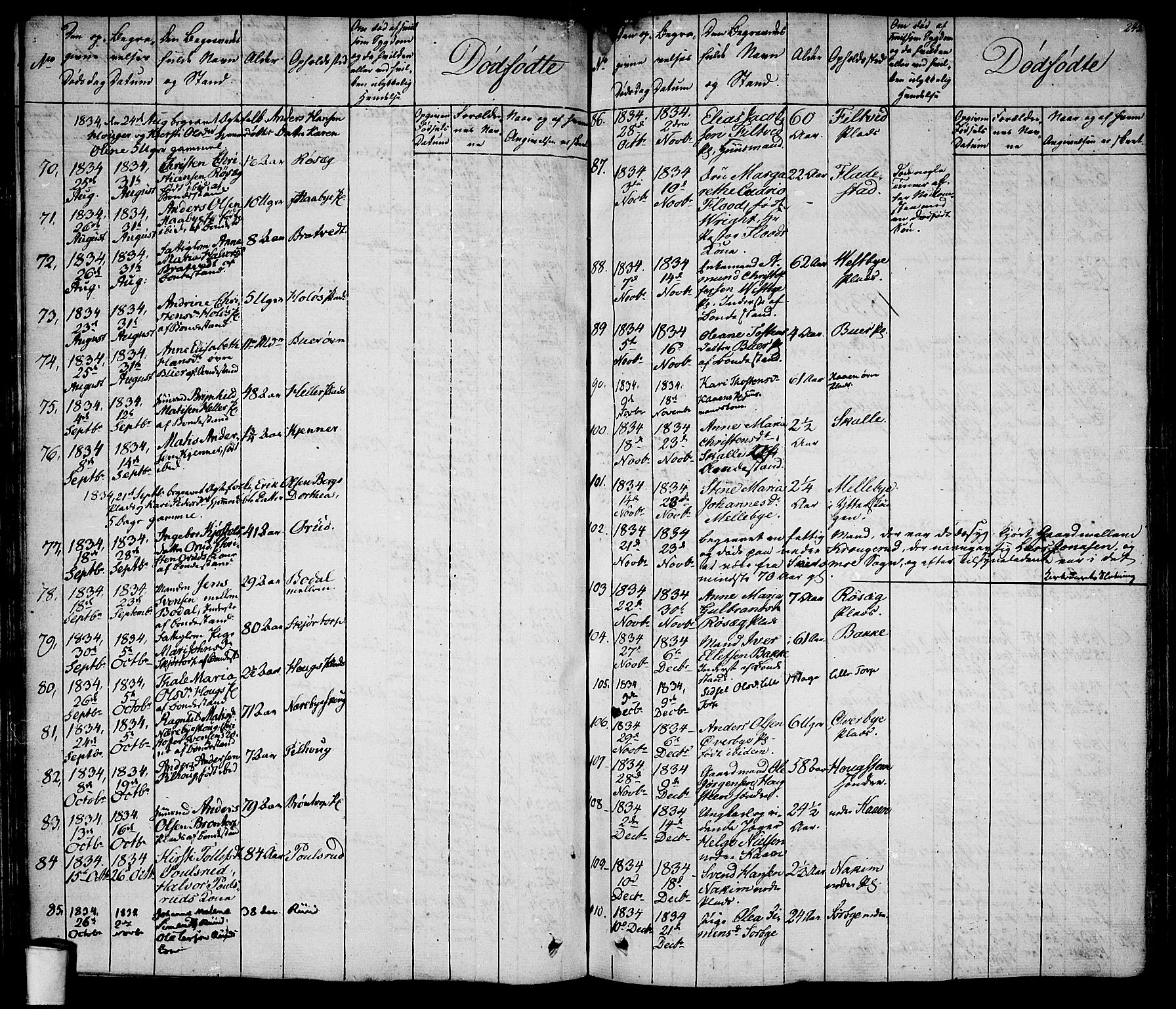 Rakkestad prestekontor Kirkebøker, SAO/A-2008/F/Fa/L0007: Parish register (official) no. I 7, 1825-1841, p. 245
