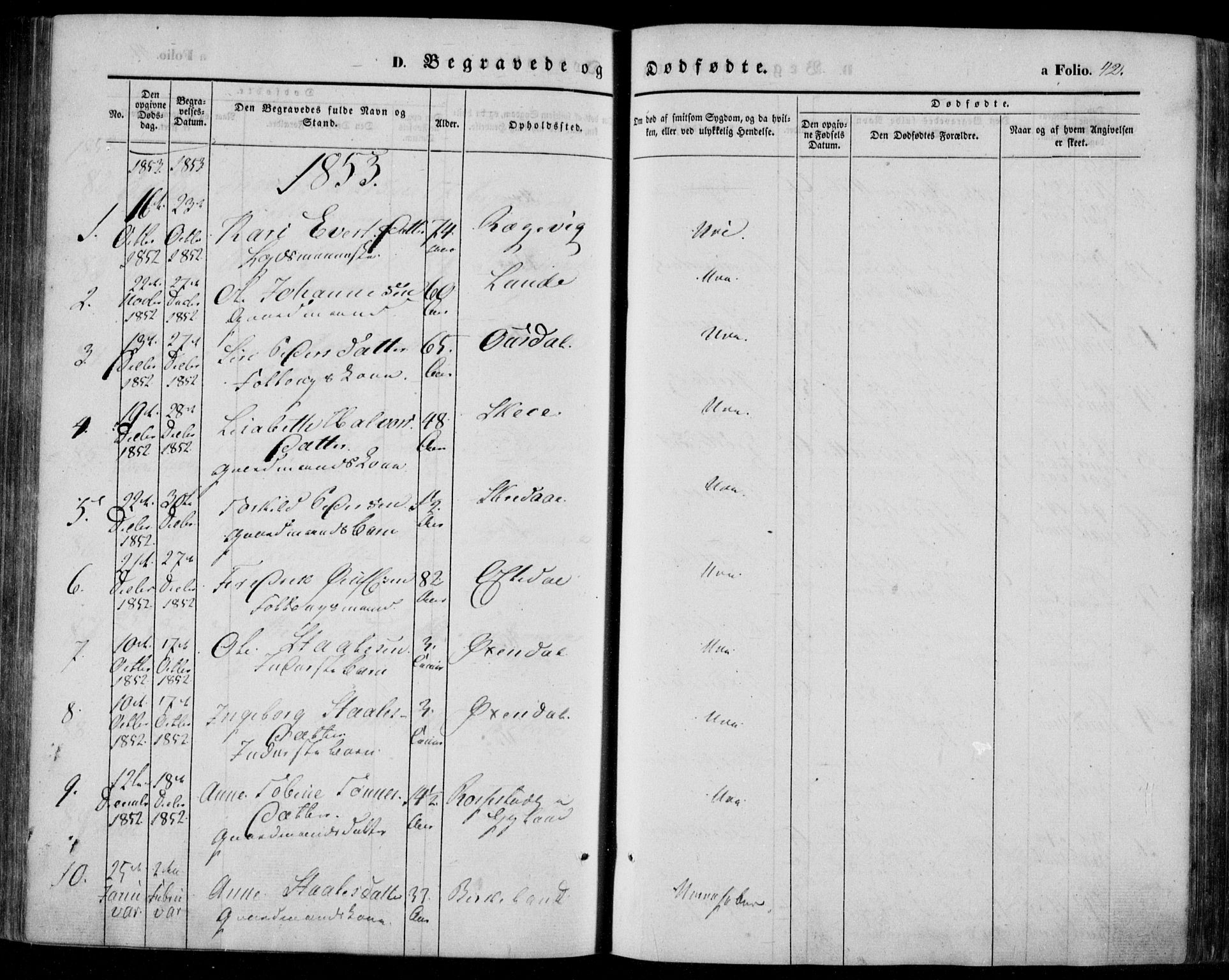 Bakke sokneprestkontor, AV/SAK-1111-0002/F/Fa/Faa/L0005: Parish register (official) no. A 5, 1847-1855, p. 42