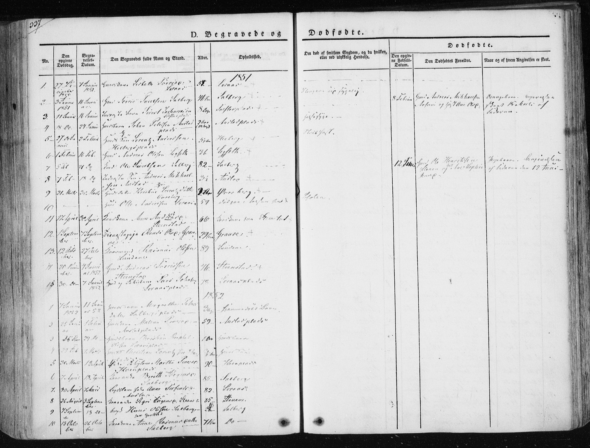 Ministerialprotokoller, klokkerbøker og fødselsregistre - Nord-Trøndelag, AV/SAT-A-1458/730/L0280: Parish register (official) no. 730A07 /2, 1840-1854, p. 327