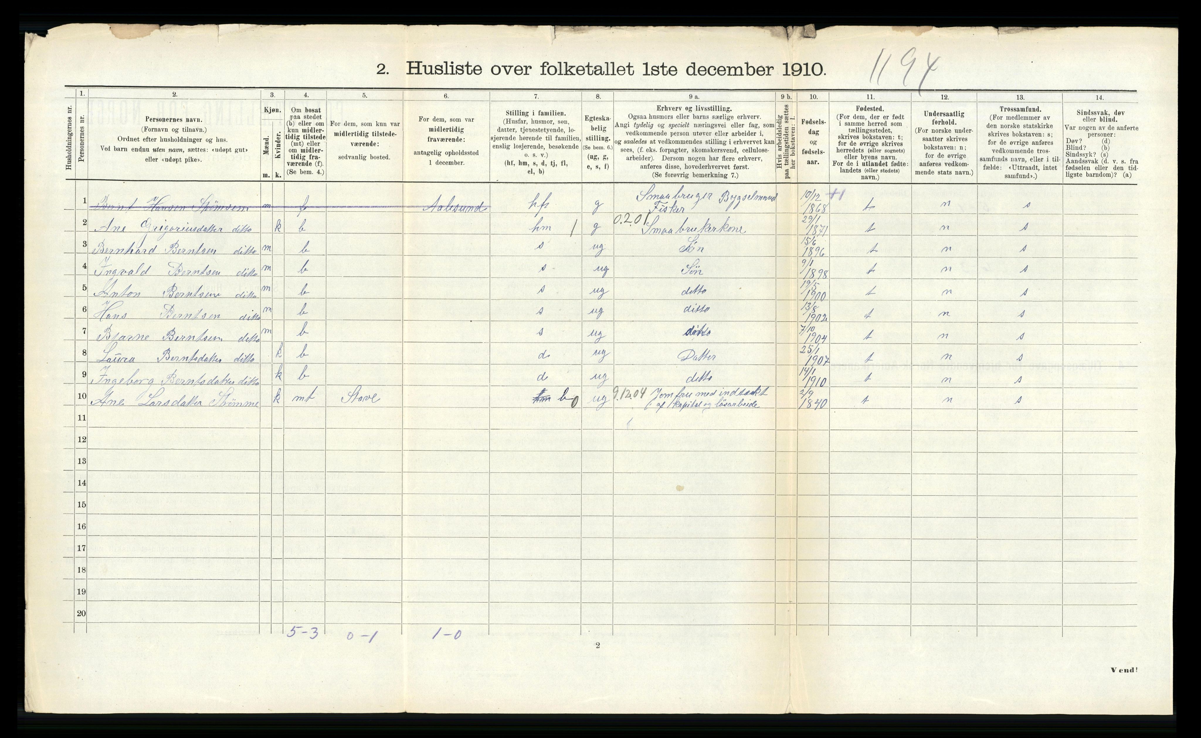 RA, 1910 census for Sykkylven, 1910, p. 468