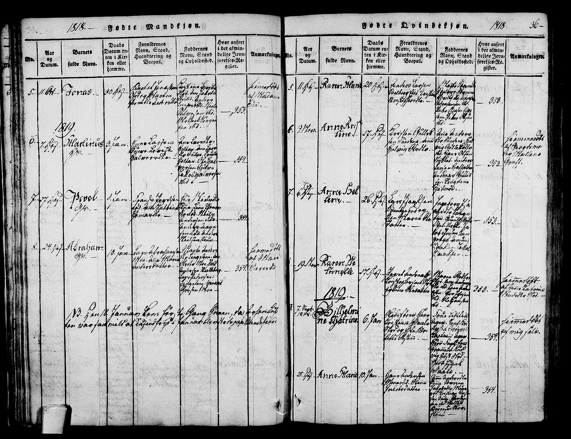 Sandar kirkebøker, AV/SAKO-A-243/F/Fa/L0004: Parish register (official) no. 4, 1814-1832, p. 36