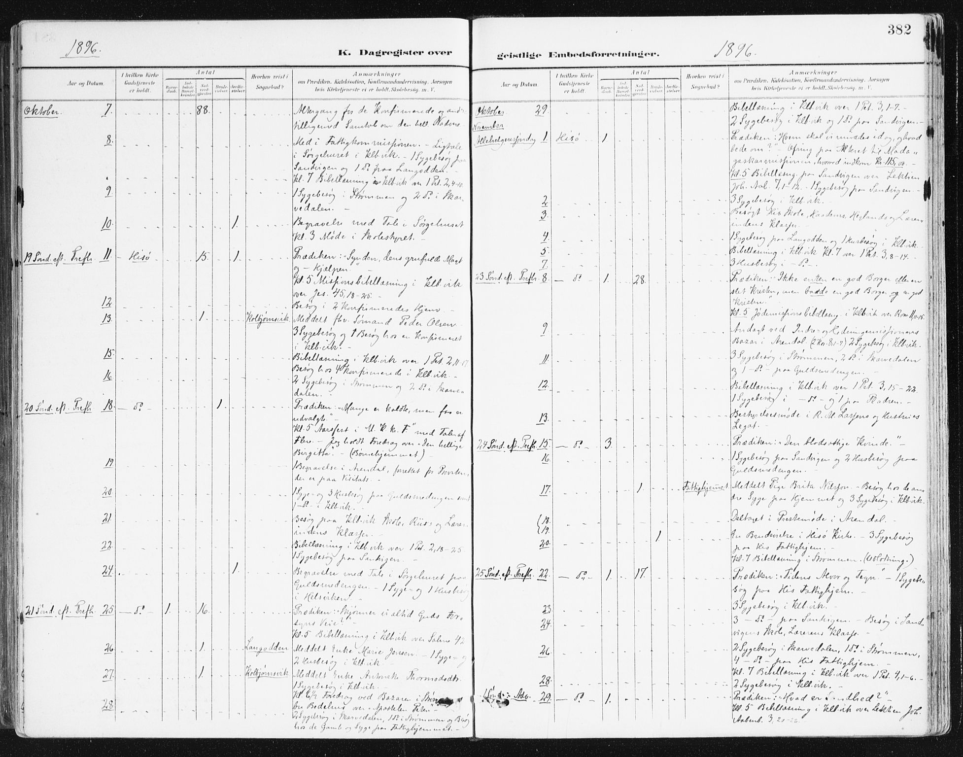 Hisøy sokneprestkontor, AV/SAK-1111-0020/F/Fa/L0004: Parish register (official) no. A 4, 1895-1917, p. 382