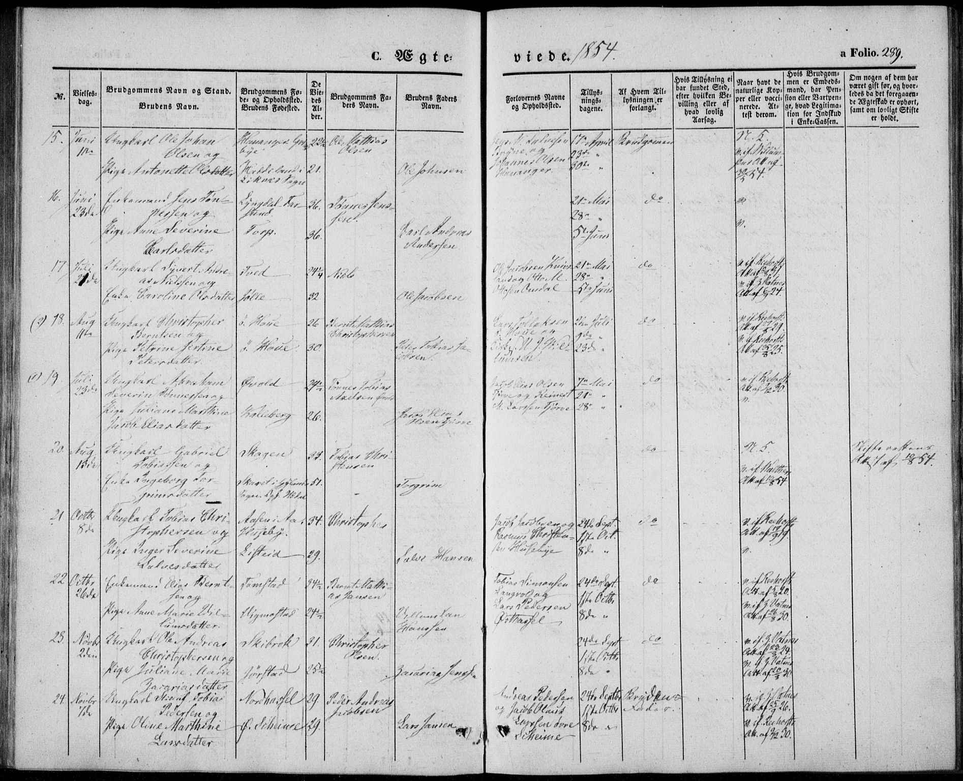 Lista sokneprestkontor, AV/SAK-1111-0027/F/Fb/L0002: Parish register (copy) no. B 2, 1847-1862, p. 289