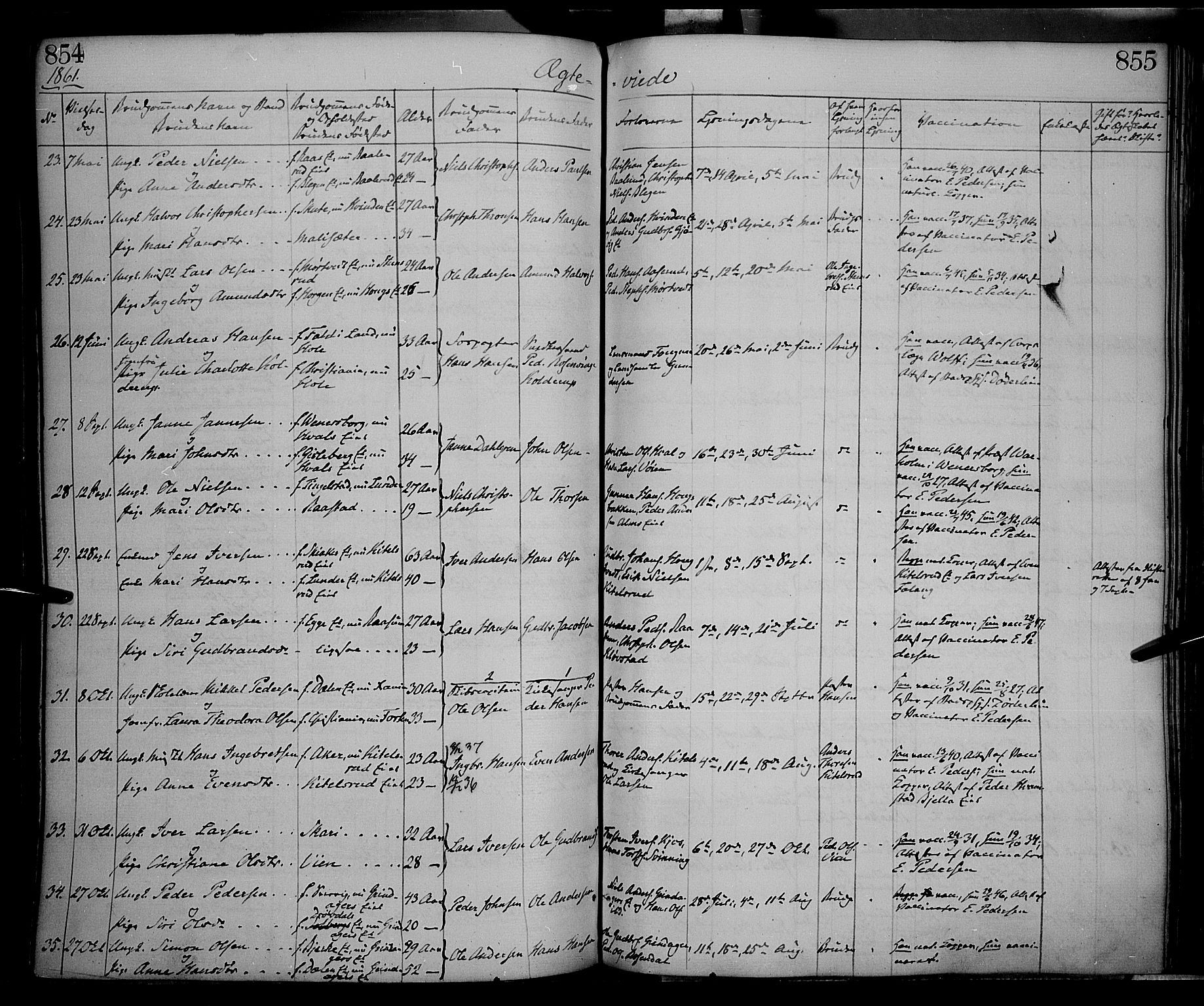 Gran prestekontor, AV/SAH-PREST-112/H/Ha/Haa/L0012: Parish register (official) no. 12, 1856-1874, p. 854-855