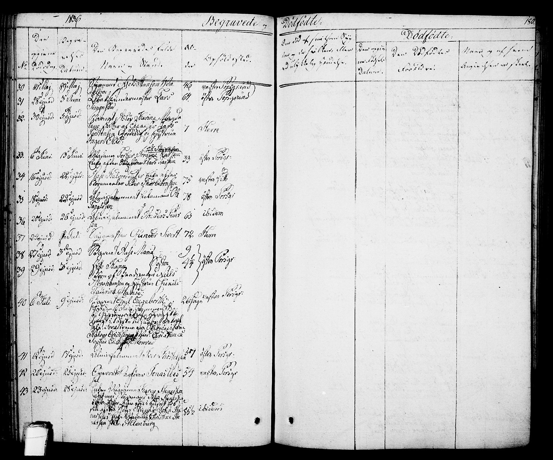 Porsgrunn kirkebøker , SAKO/A-104/F/Fa/L0005: Parish register (official) no. 5, 1828-1840, p. 180