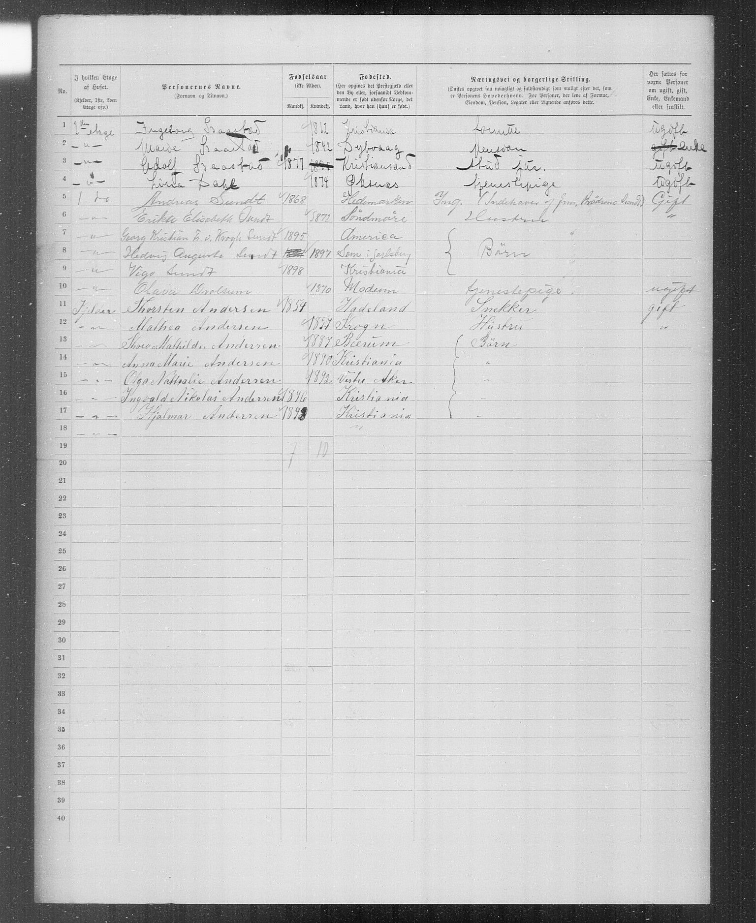 OBA, Municipal Census 1899 for Kristiania, 1899, p. 3038