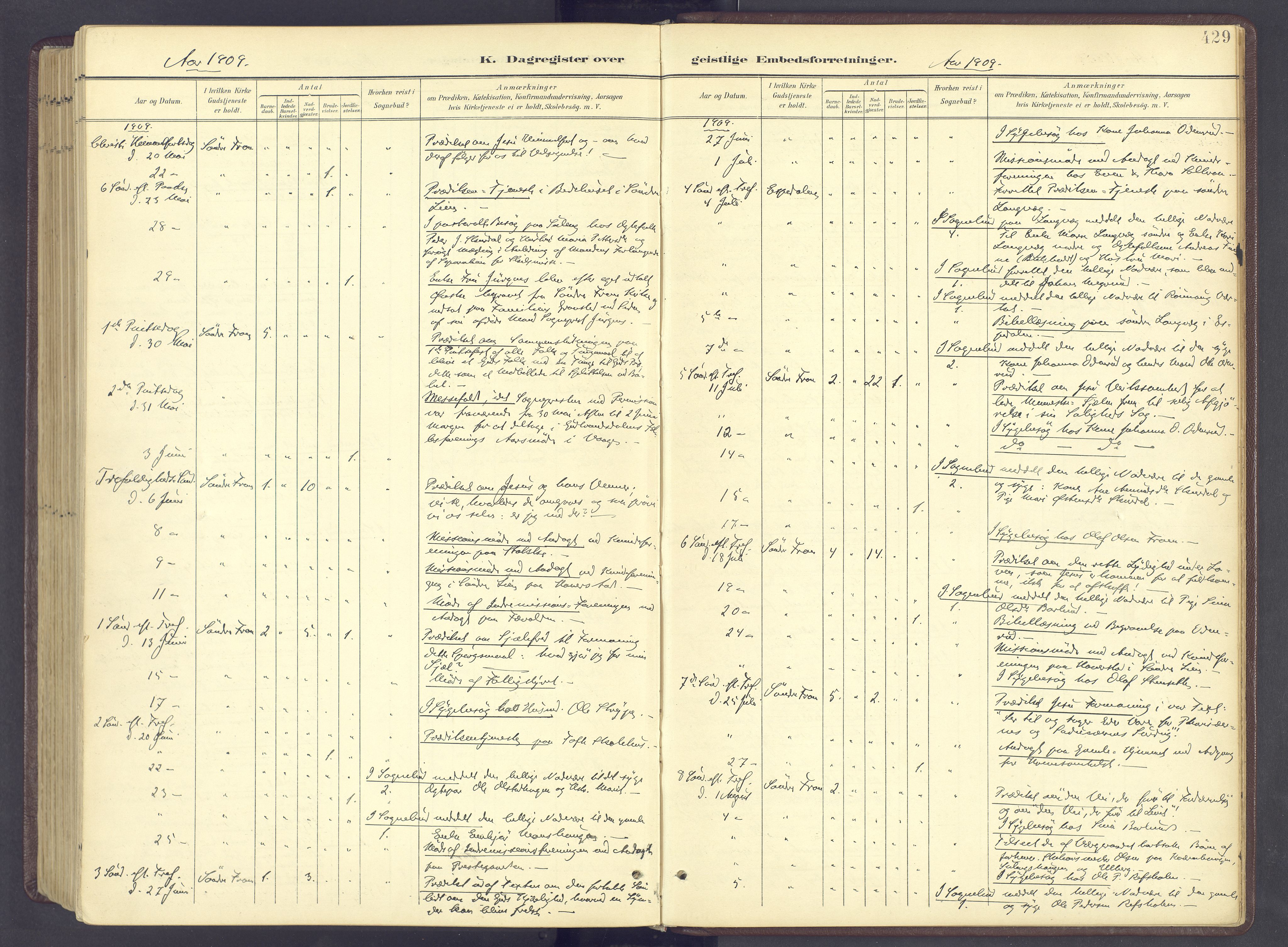 Sør-Fron prestekontor, AV/SAH-PREST-010/H/Ha/Haa/L0004: Parish register (official) no. 4, 1898-1919, p. 429