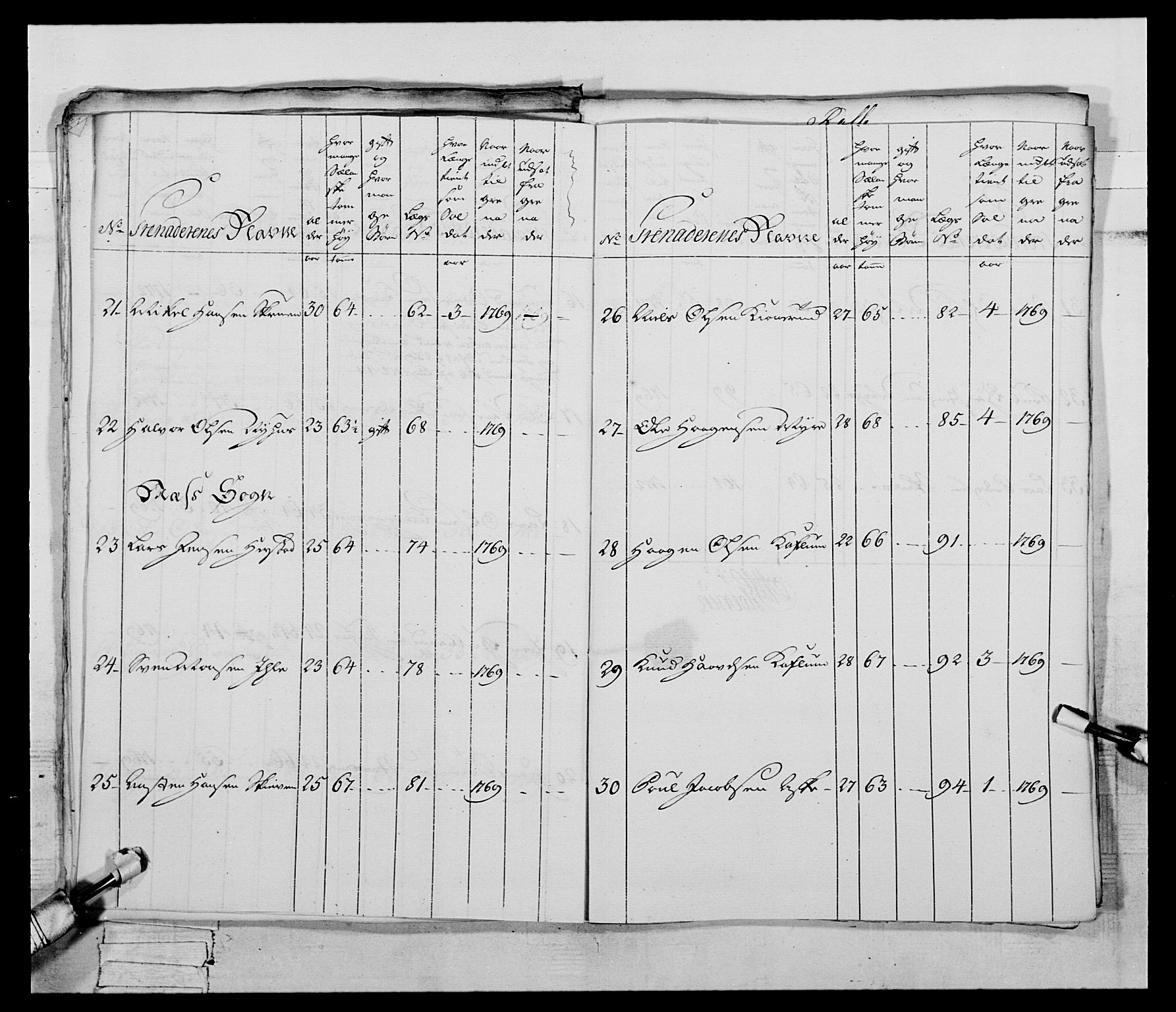 Generalitets- og kommissariatskollegiet, Det kongelige norske kommissariatskollegium, AV/RA-EA-5420/E/Eh/L0058: 1. Opplandske nasjonale infanteriregiment, 1772-1774, p. 83