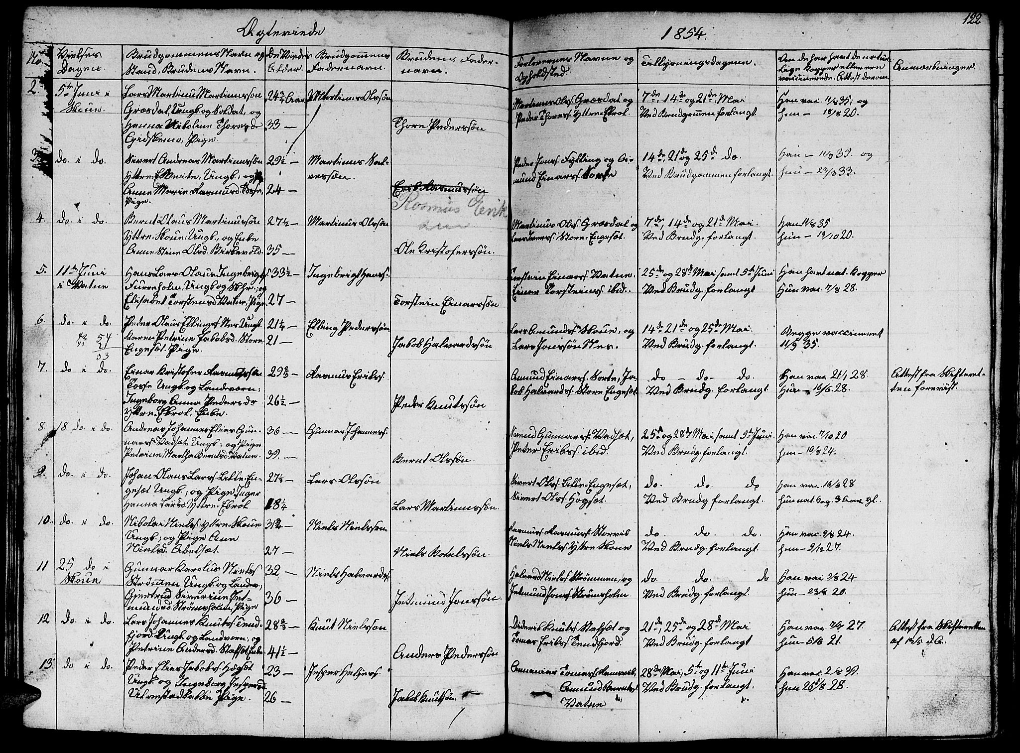 Ministerialprotokoller, klokkerbøker og fødselsregistre - Møre og Romsdal, AV/SAT-A-1454/524/L0362: Parish register (copy) no. 524C03, 1840-1854, p. 122