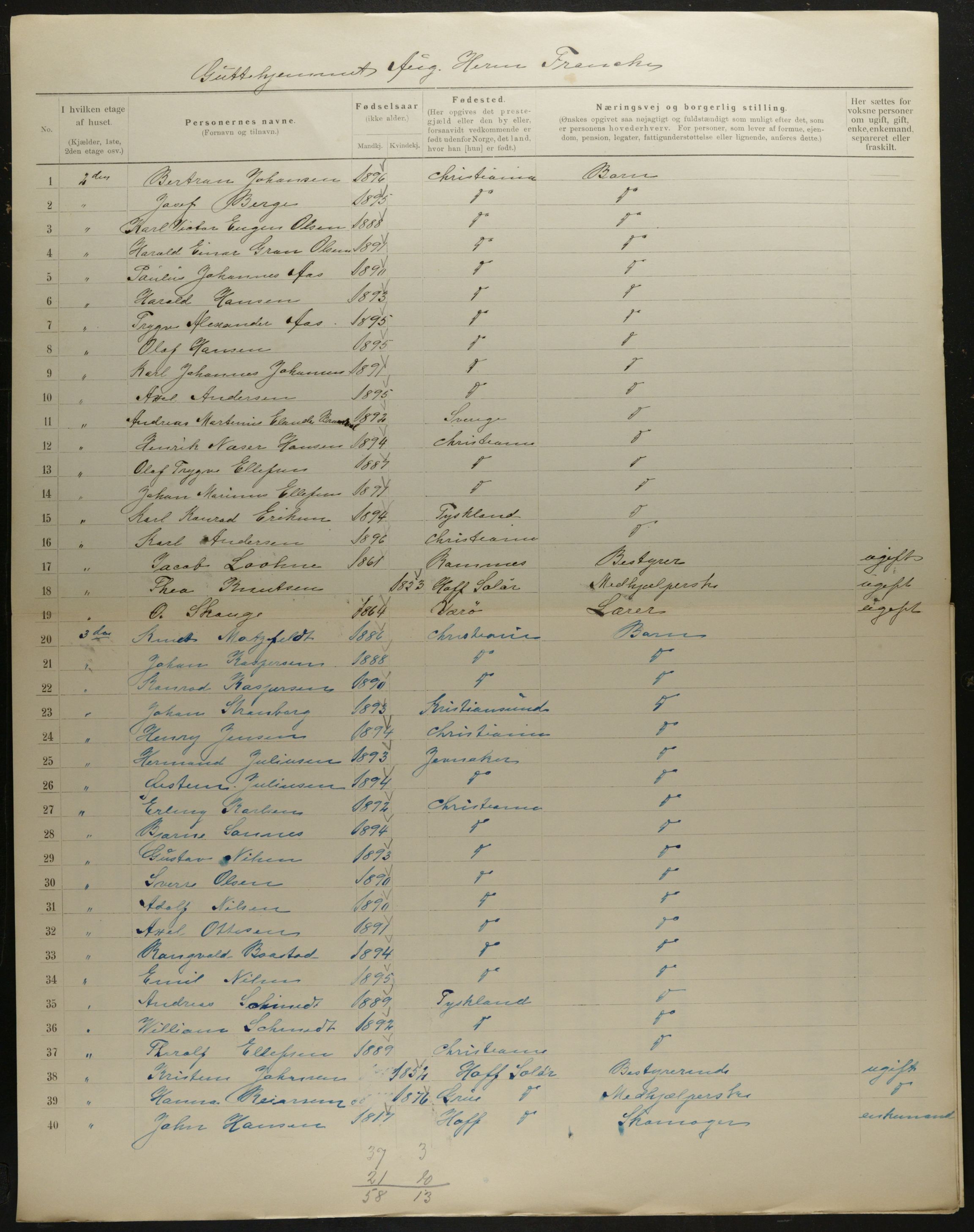 OBA, Municipal Census 1901 for Kristiania, 1901, p. 7982